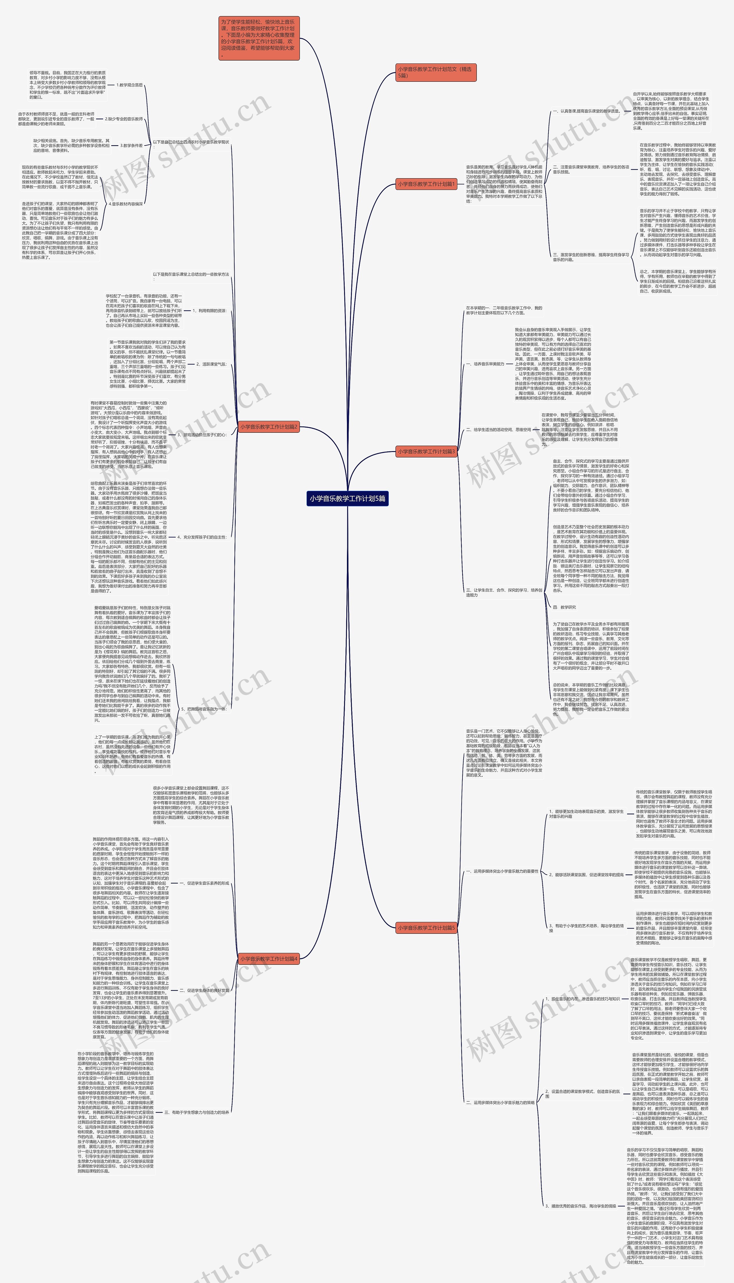 小学音乐教学工作计划5篇思维导图