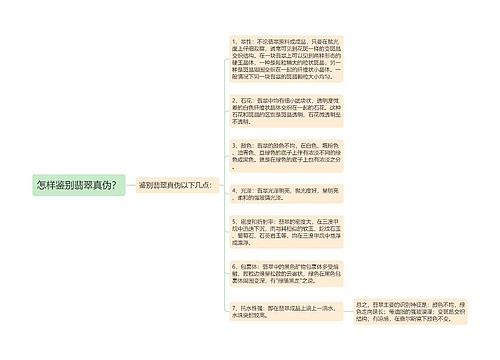 怎样鉴别翡翠真伪？