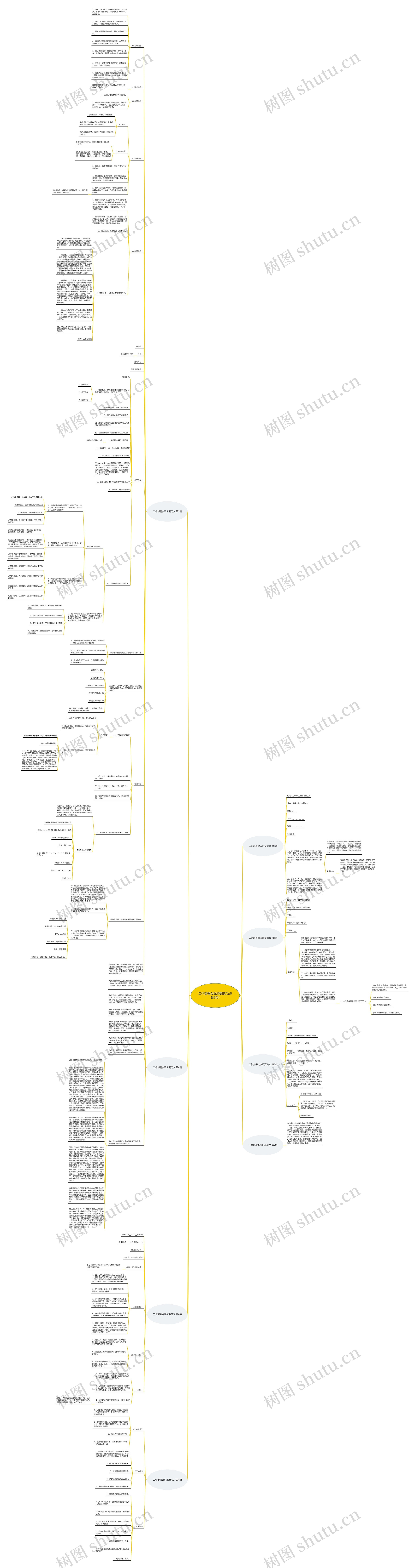工作部署会议纪要范文(必备8篇)思维导图