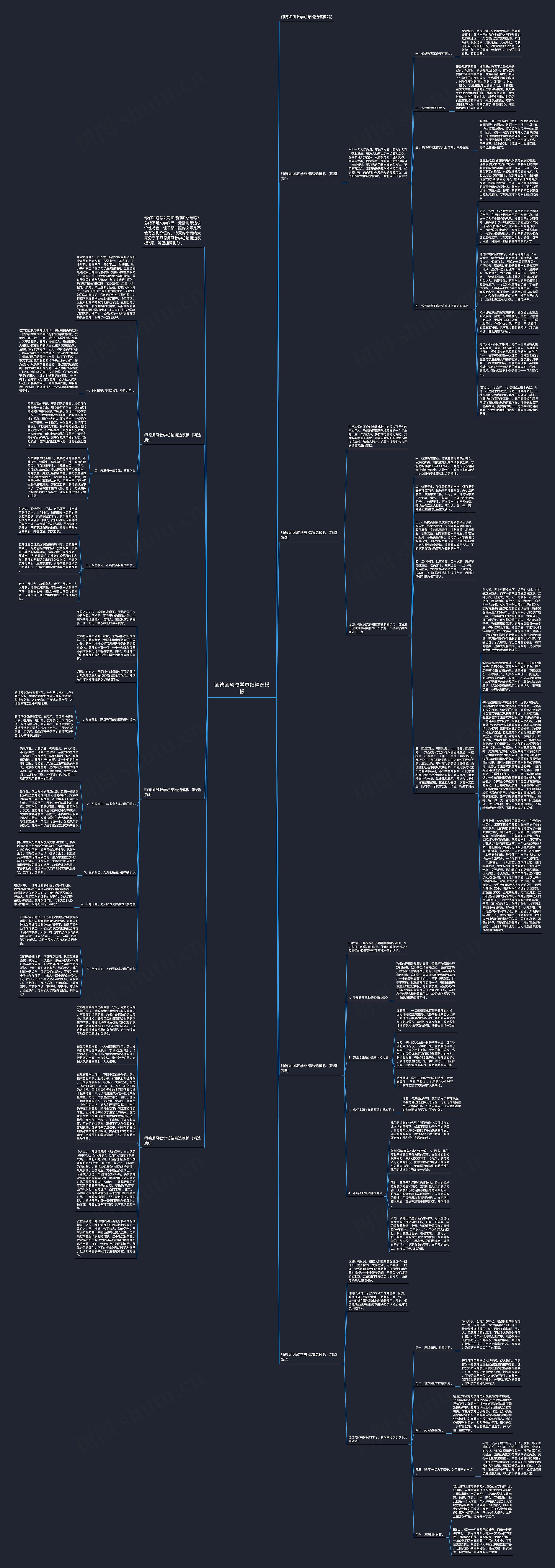 师德师风教学总结精选思维导图