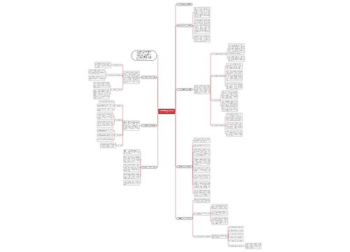 大学学雷锋日纪念活动总结