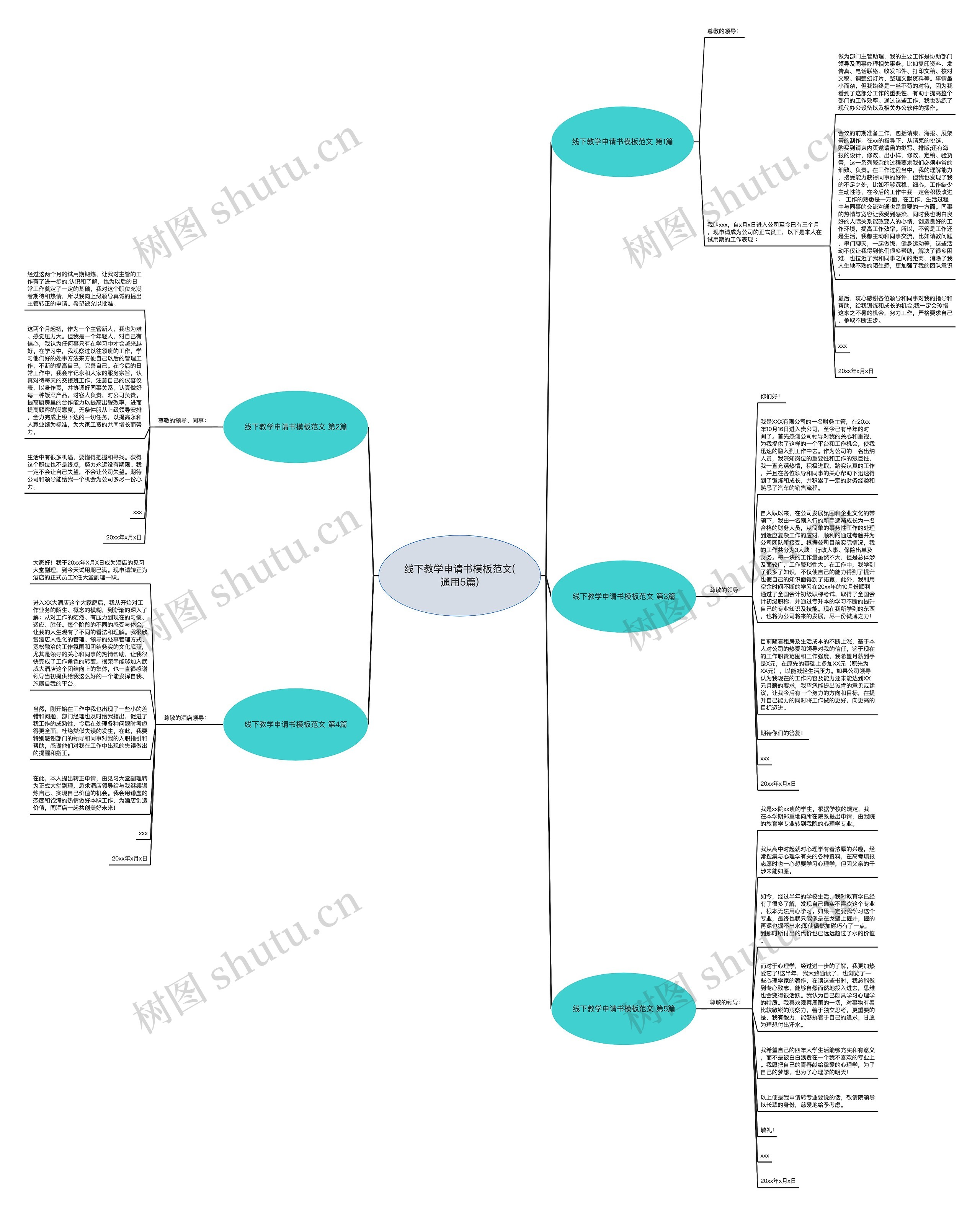 线下教学申请书模板范文(通用5篇) 线下教学申请书模板范文(通用5篇)