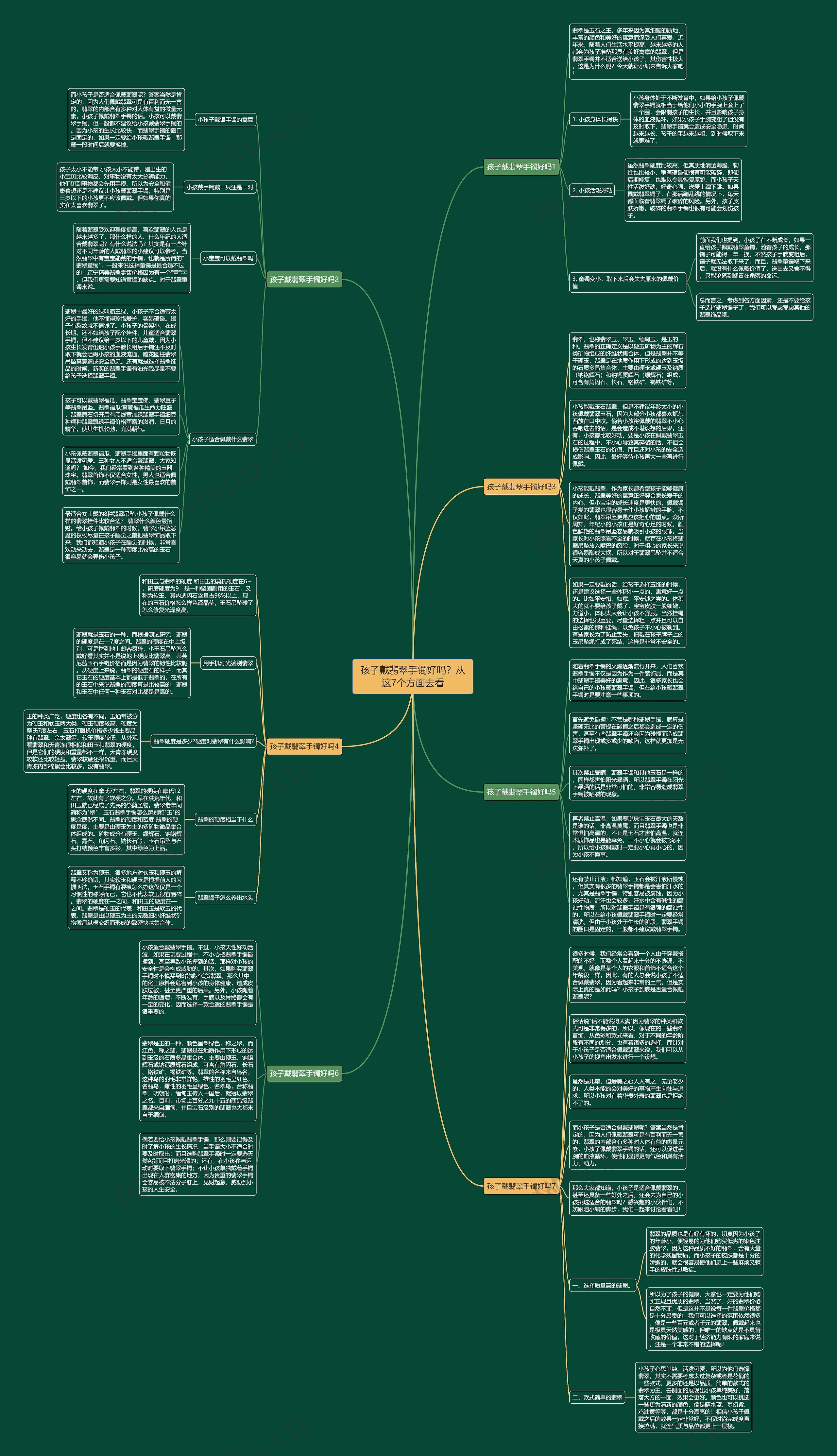 孩子戴翡翠手镯好吗？从这7个方面去看思维导图