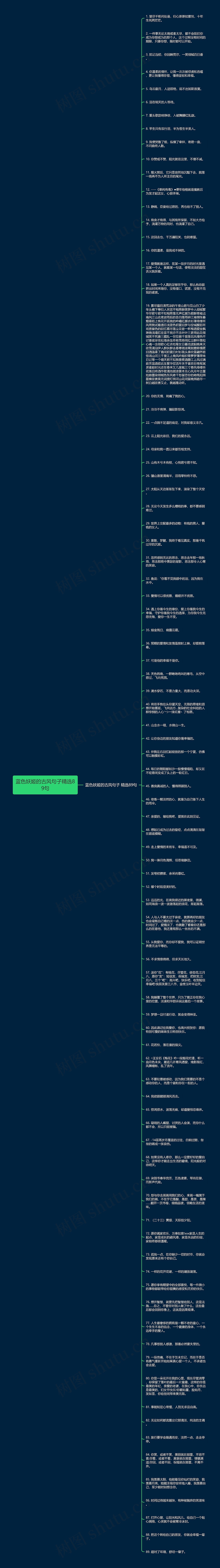 蓝色妖姬的古风句子精选89句思维导图