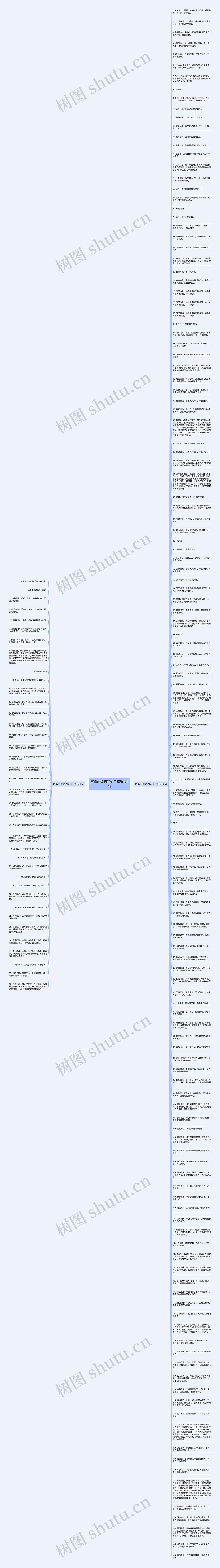 声音的词语和句子精选174句思维导图
