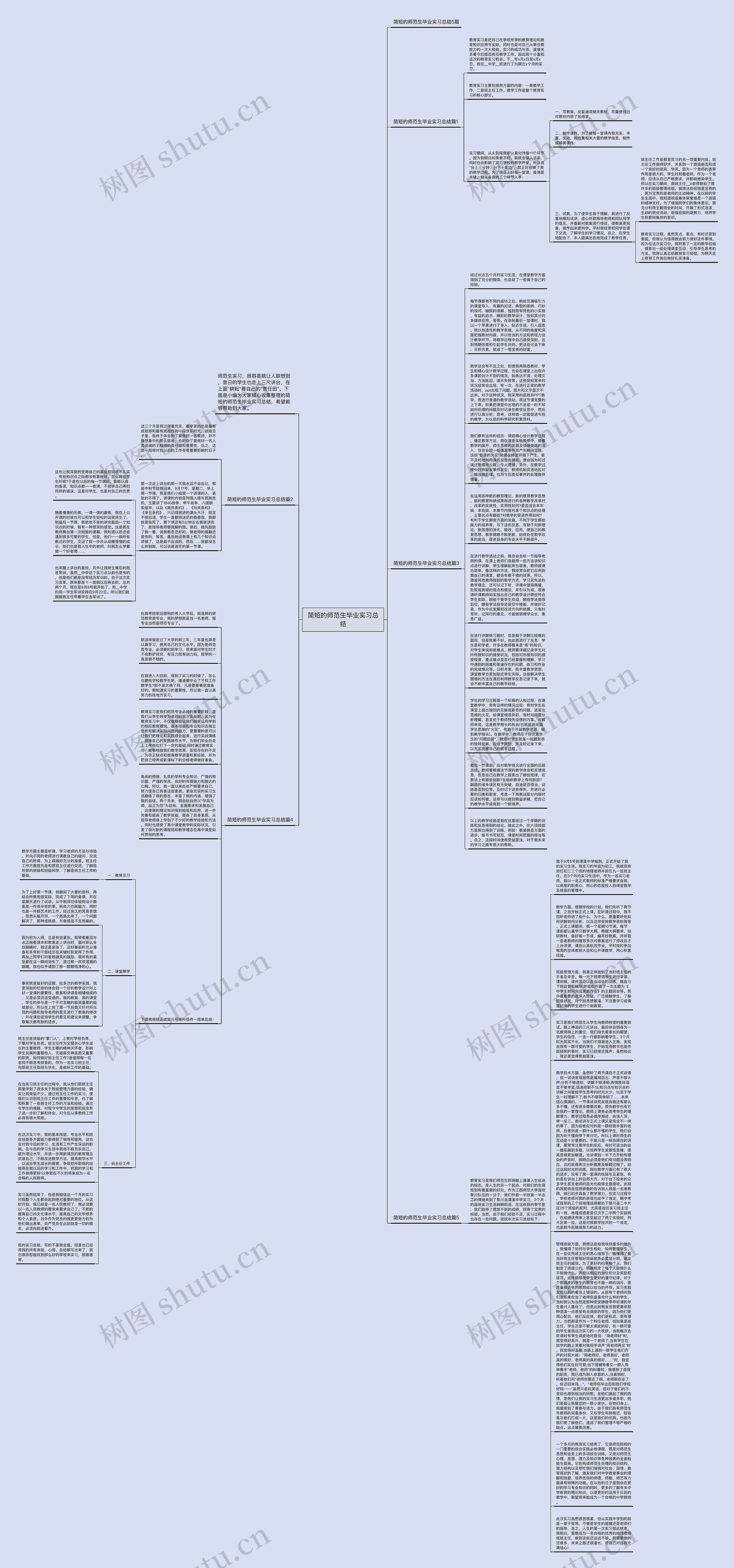 简短的师范生毕业实习总结思维导图