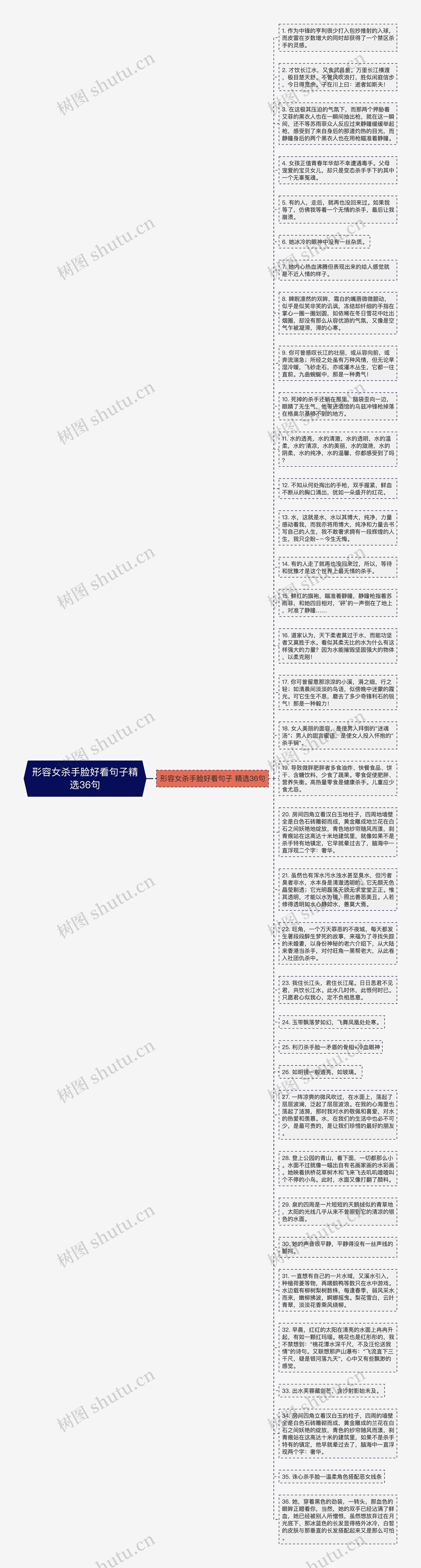 形容女杀手脸好看句子精选36句