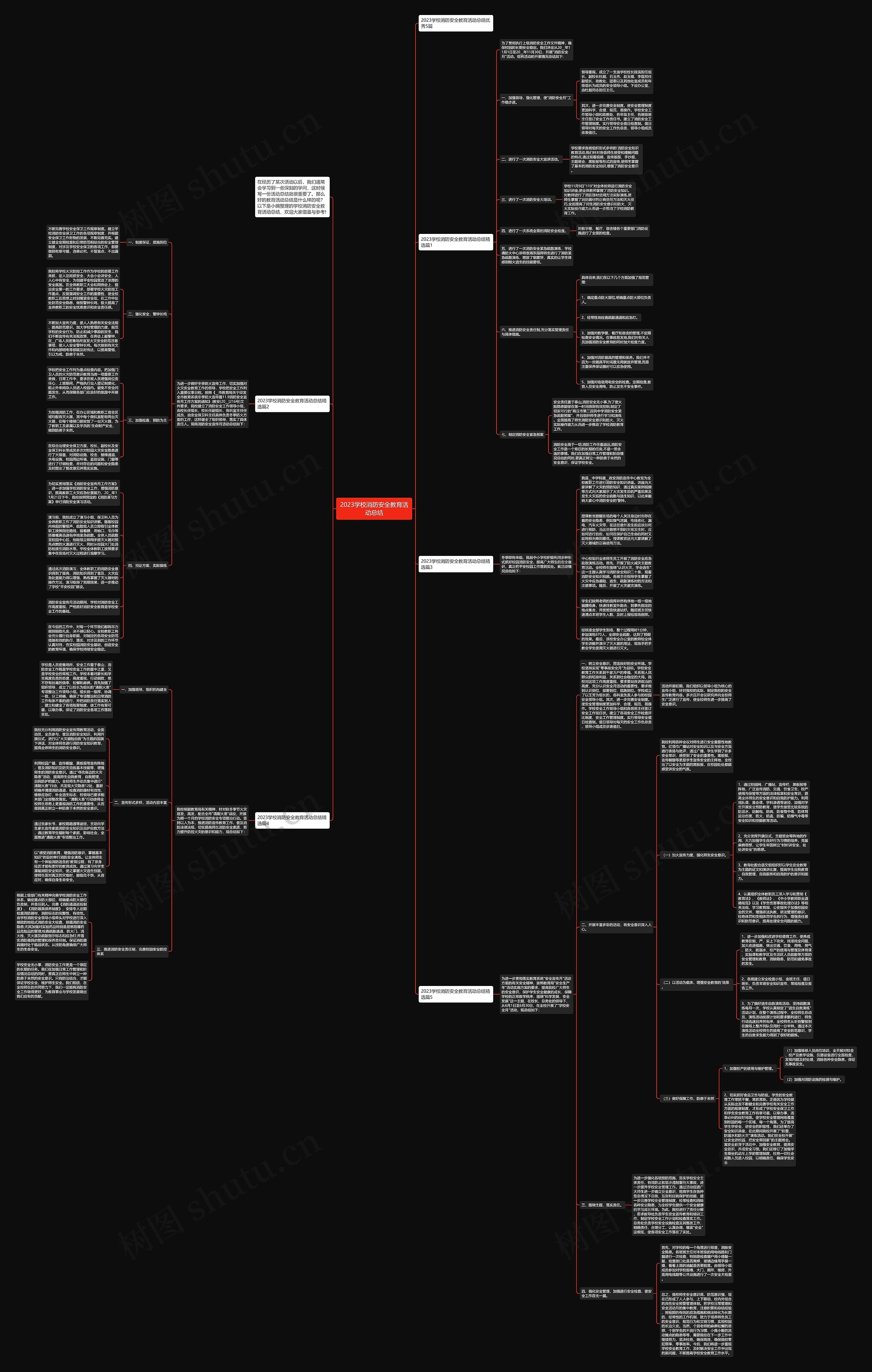 2023学校消防安全教育活动总结思维导图
