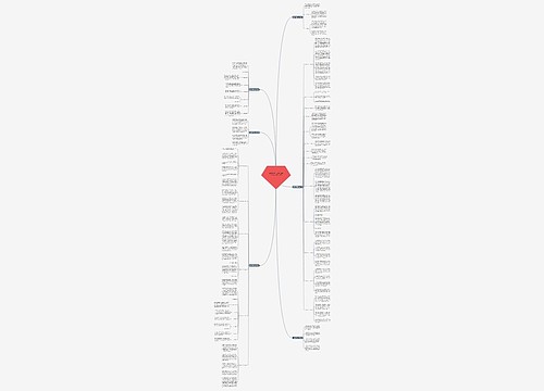 翡翠手链怎么样清洗保养？教你6个保养小技巧