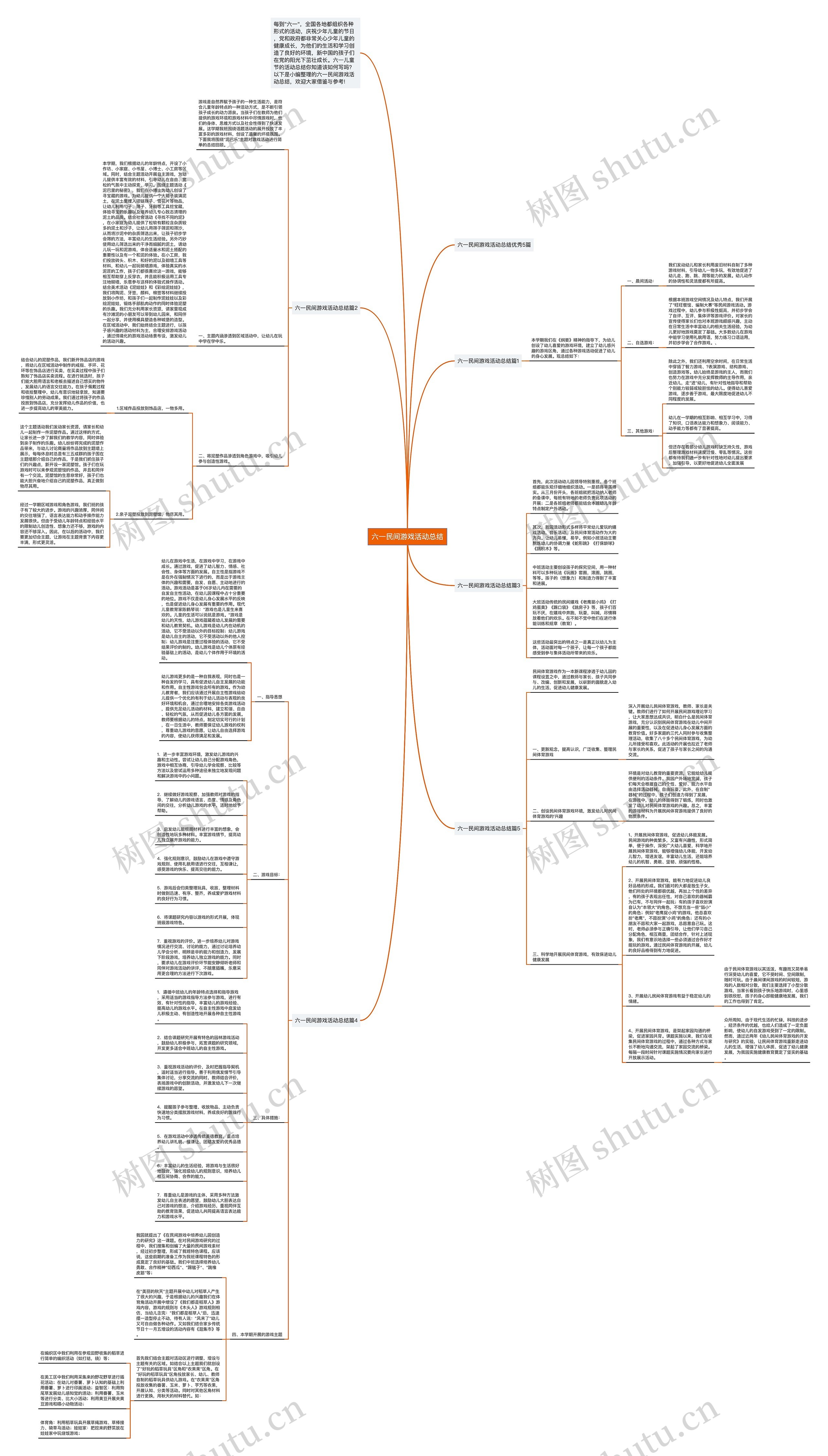 六一民间游戏活动总结思维导图