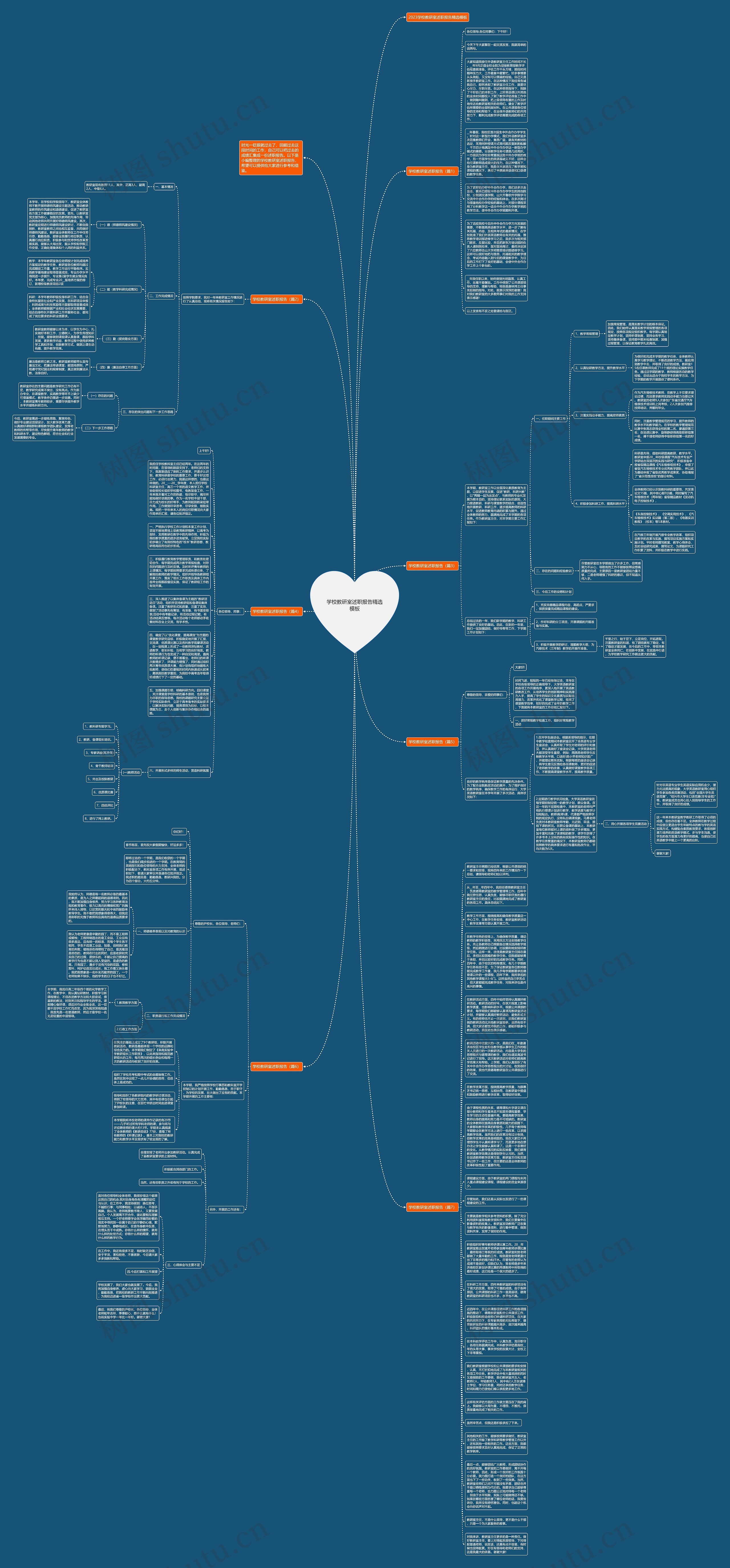 学校教研室述职报告精选思维导图