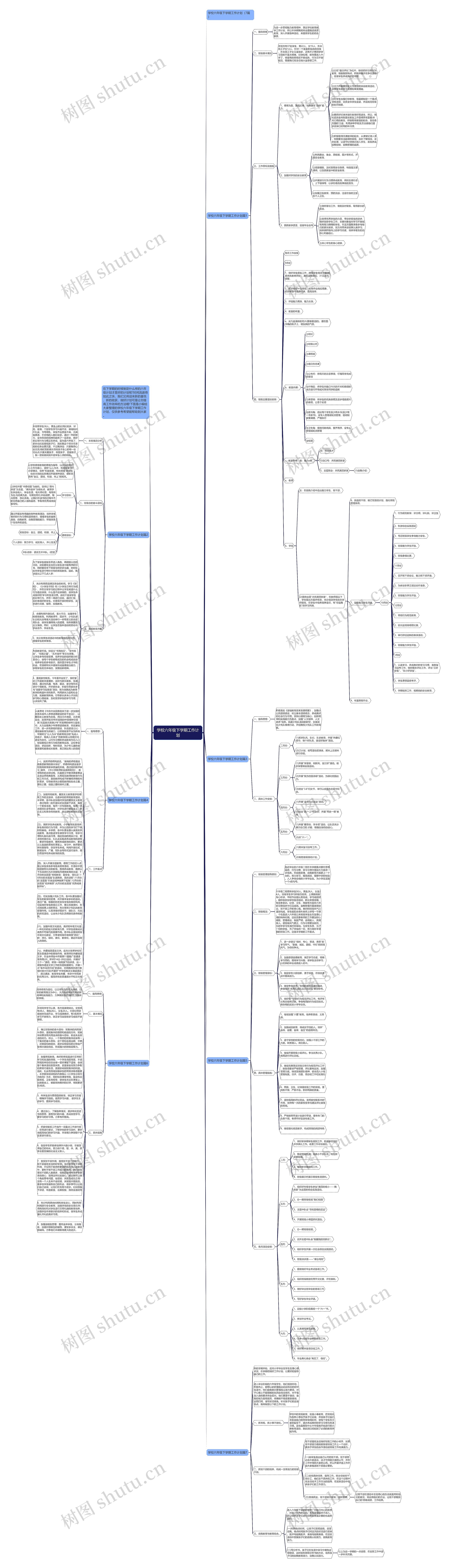 学校六年级下学期工作计划思维导图
