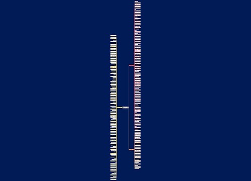 形容谈吐不凡的句子精选198句