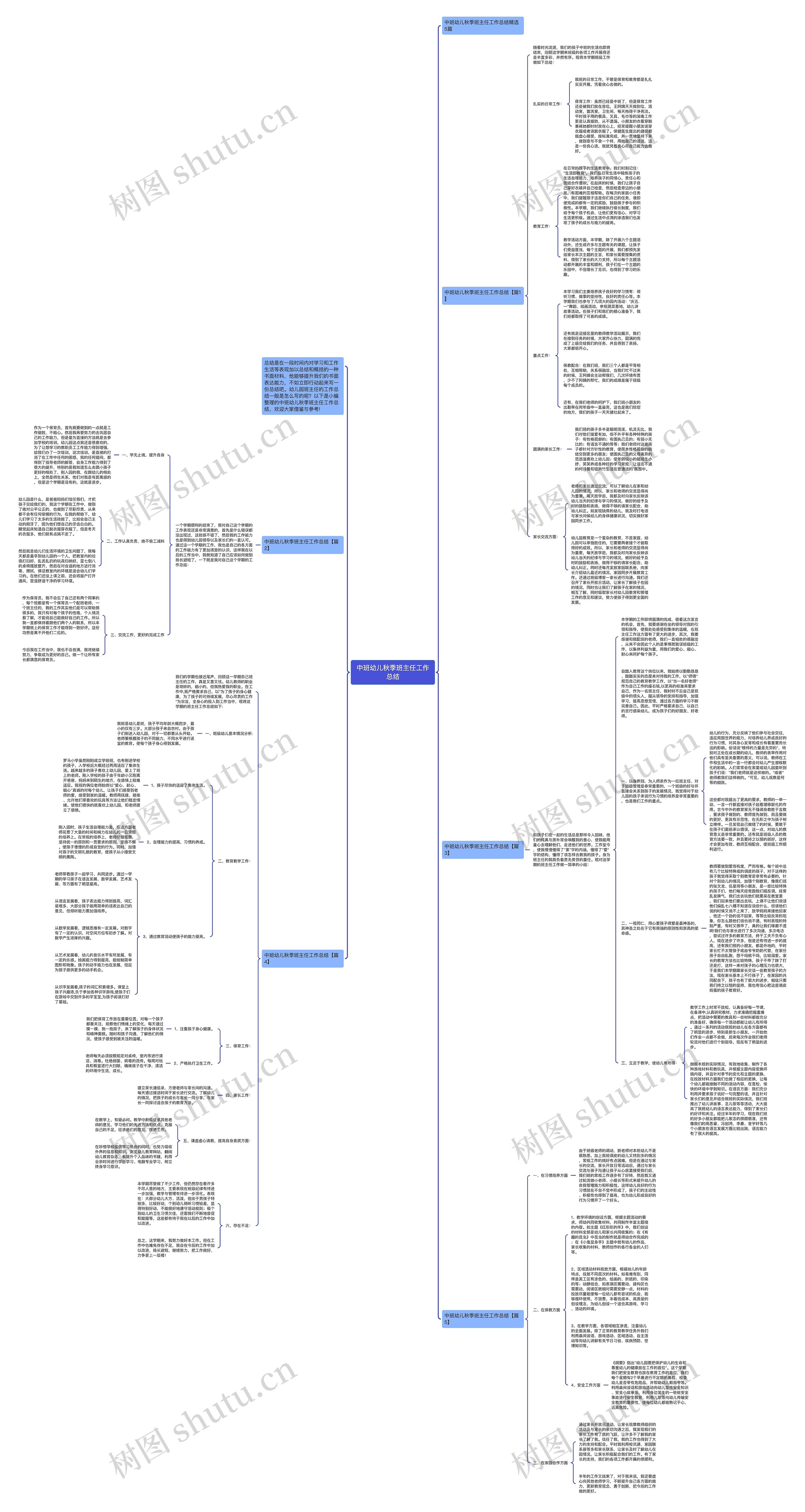 中班幼儿秋季班主任工作总结思维导图