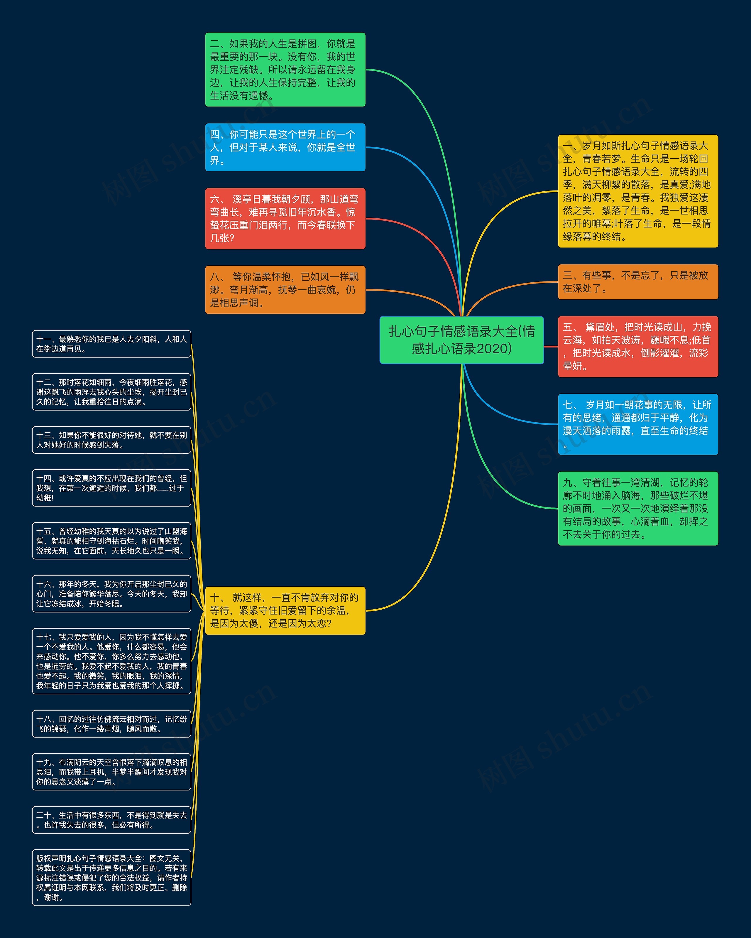 扎心句子情感语录大全(情感扎心语录2020) 扎心句子情感语录大全(情感扎心语录2020)