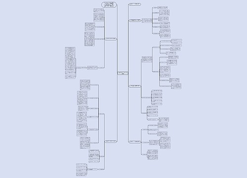 七年级班主任工作总结2022最新