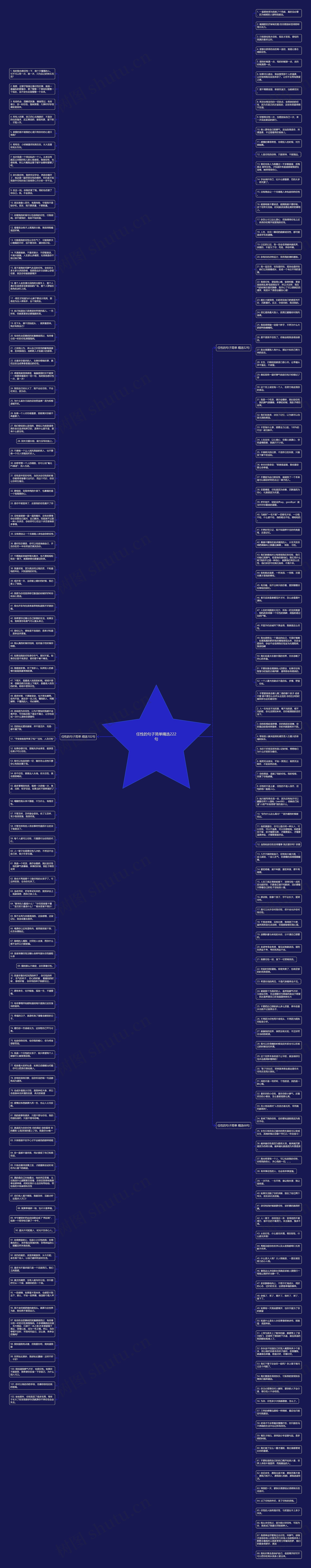 任性的句子简单精选222句思维导图