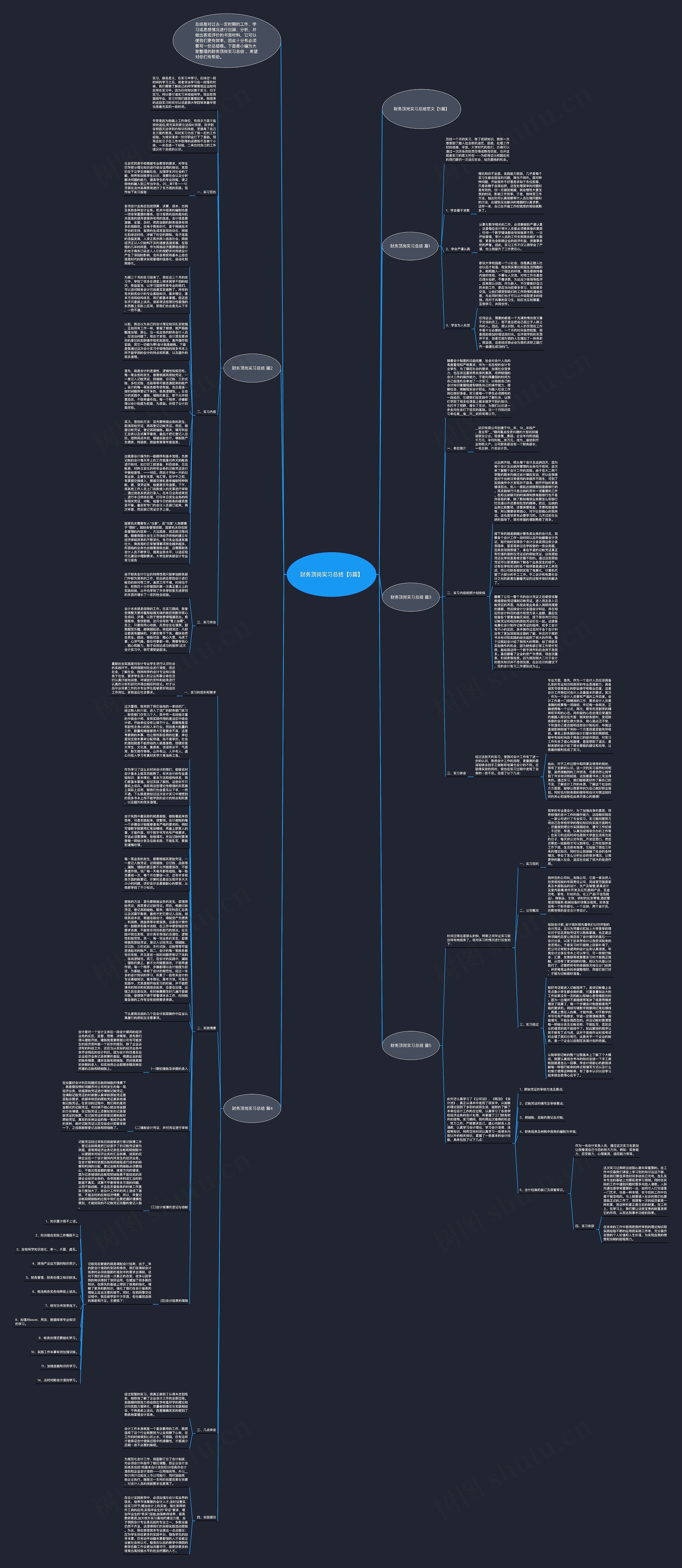 财务顶岗实习总结【5篇】