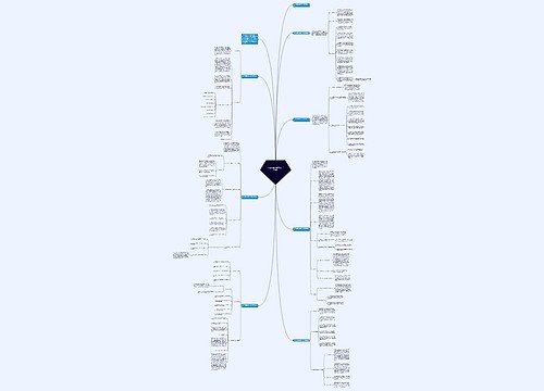 学校学期重点教育工作计划精选