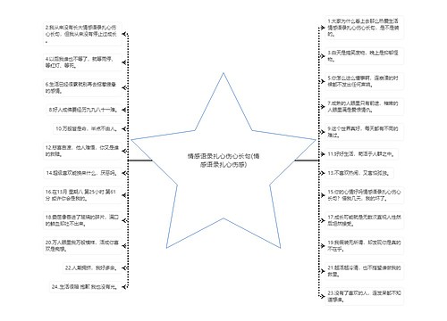 情感语录扎心伤心长句(情感语录扎心伤感)