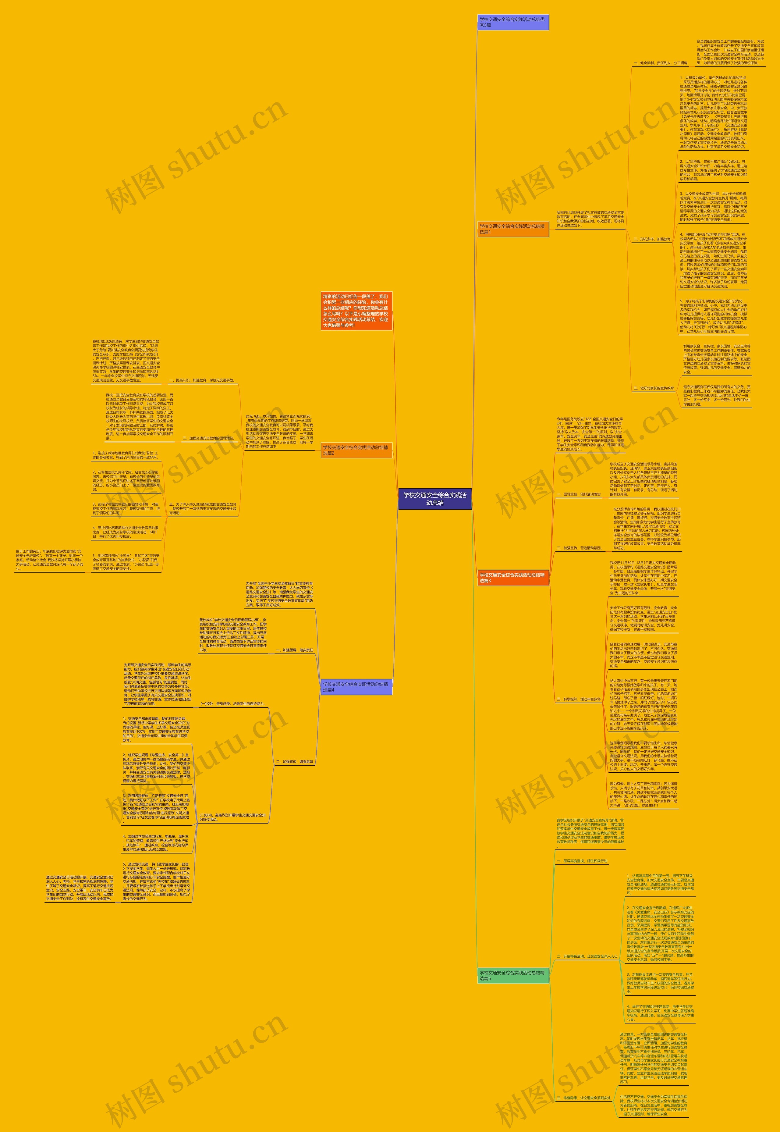 学校交通安全综合实践活动总结思维导图