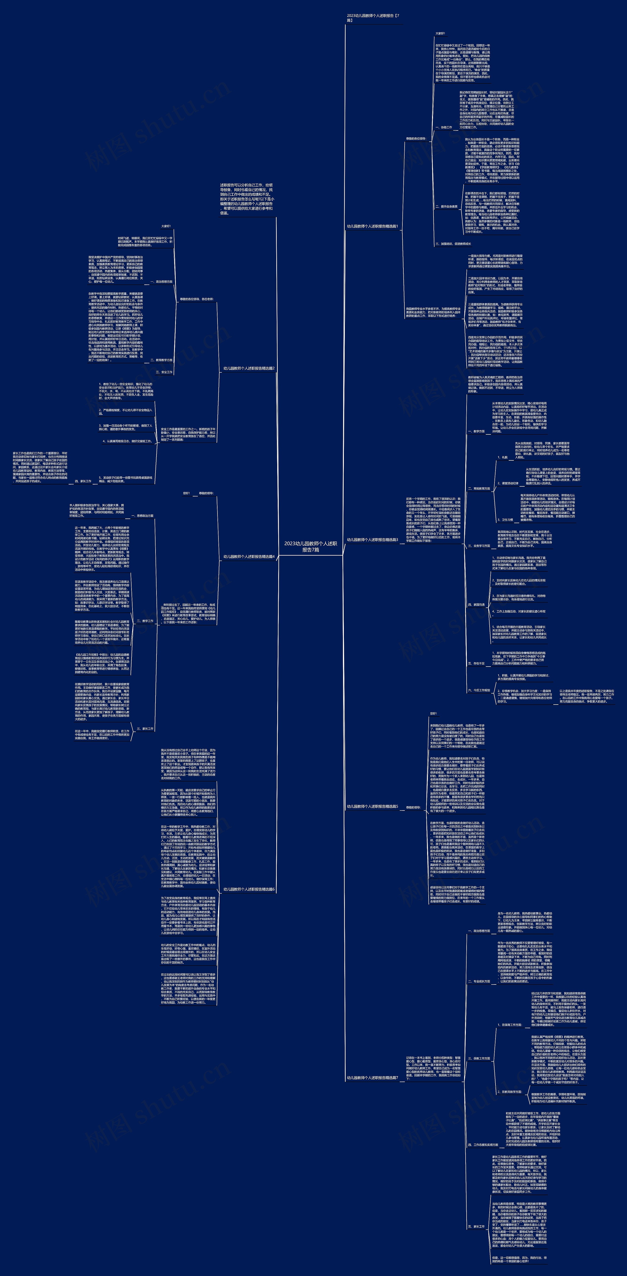 2023幼儿园教师个人述职报告7篇思维导图