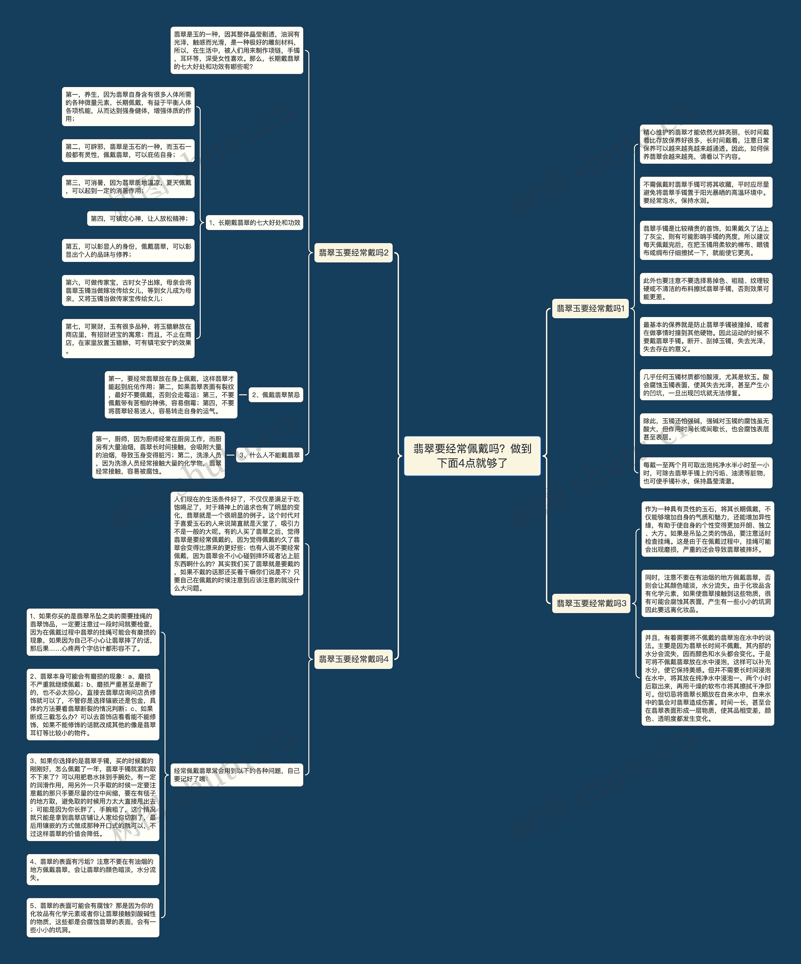 翡翠要经常佩戴吗?做到下面4点就够了 翡翠要经常佩戴吗?做到下面4点就够了
