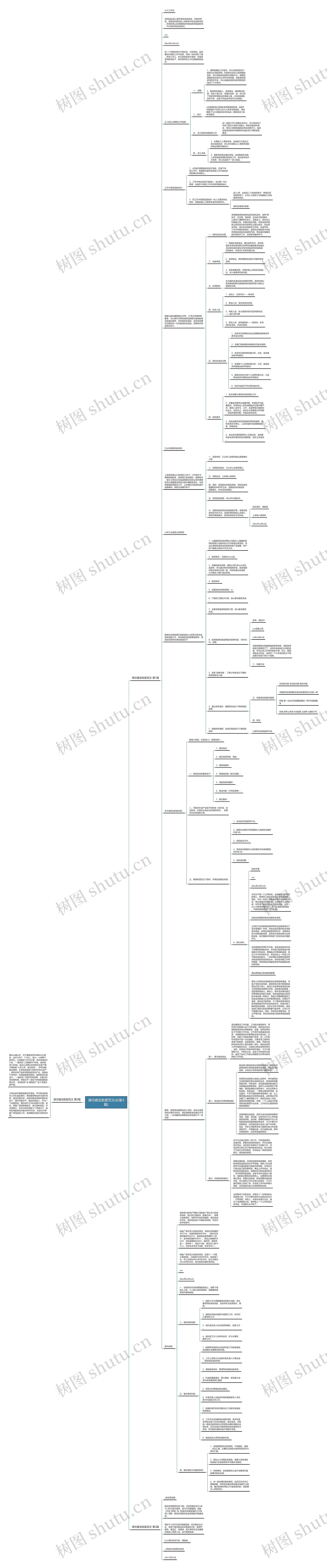 请示建设批复范文(必备3篇)思维导图
