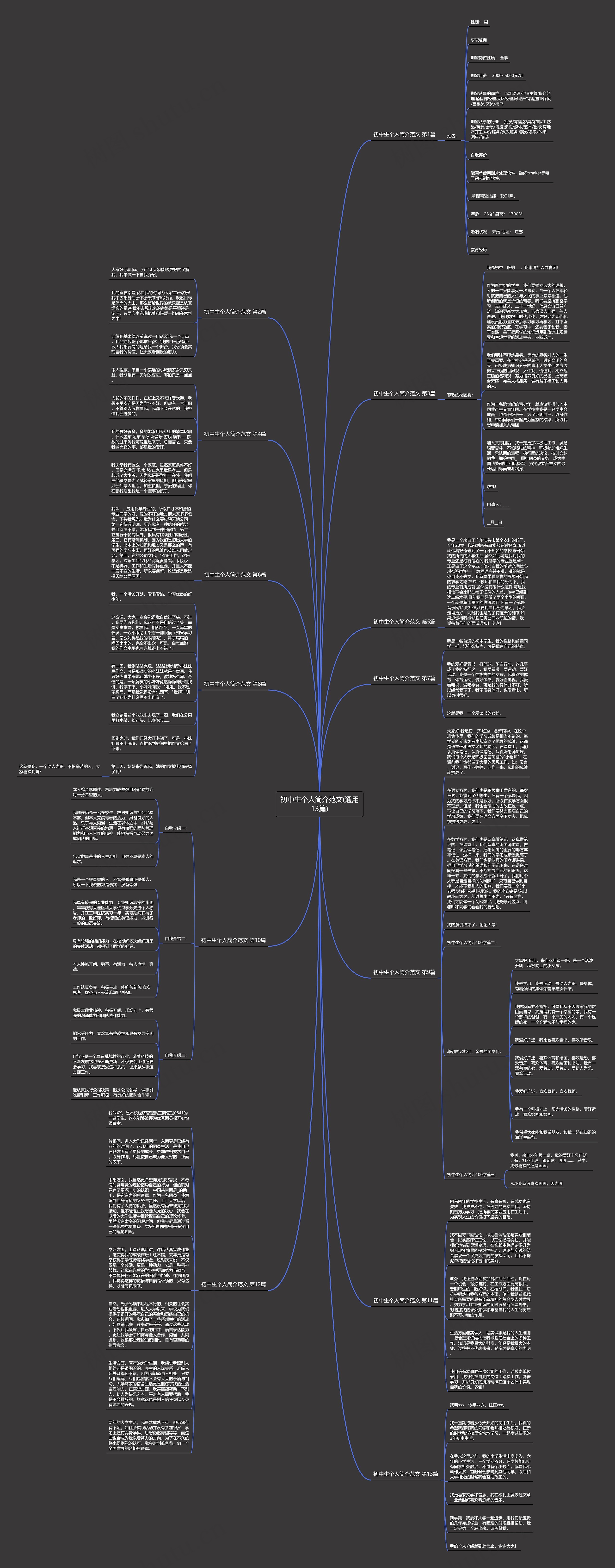 初中生个人简介范文(通用13篇) 初中生个人简介范文(通用13篇)