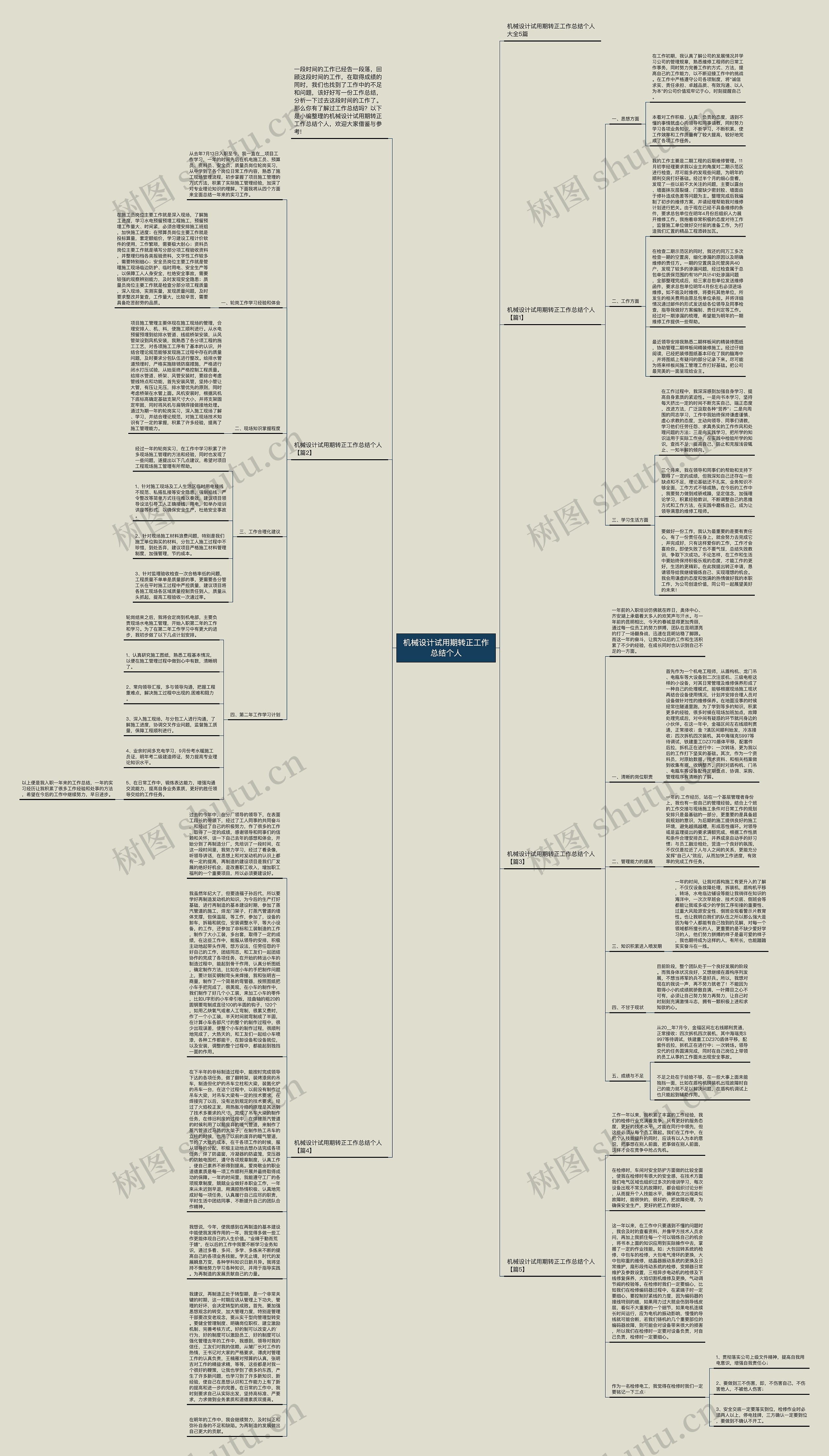 机械设计试用期转正工作总结个人思维导图