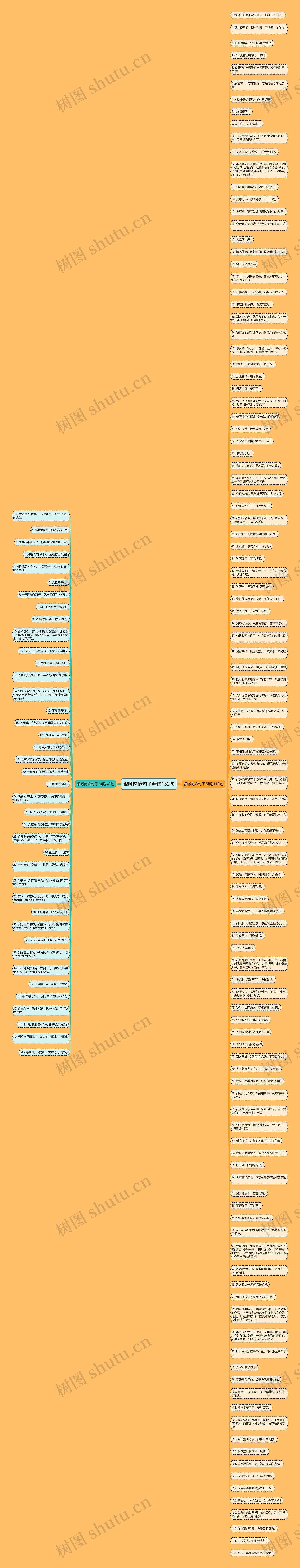 很嗲肉麻句子精选152句思维导图