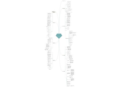 数学教研工作计划（通用）思维导图