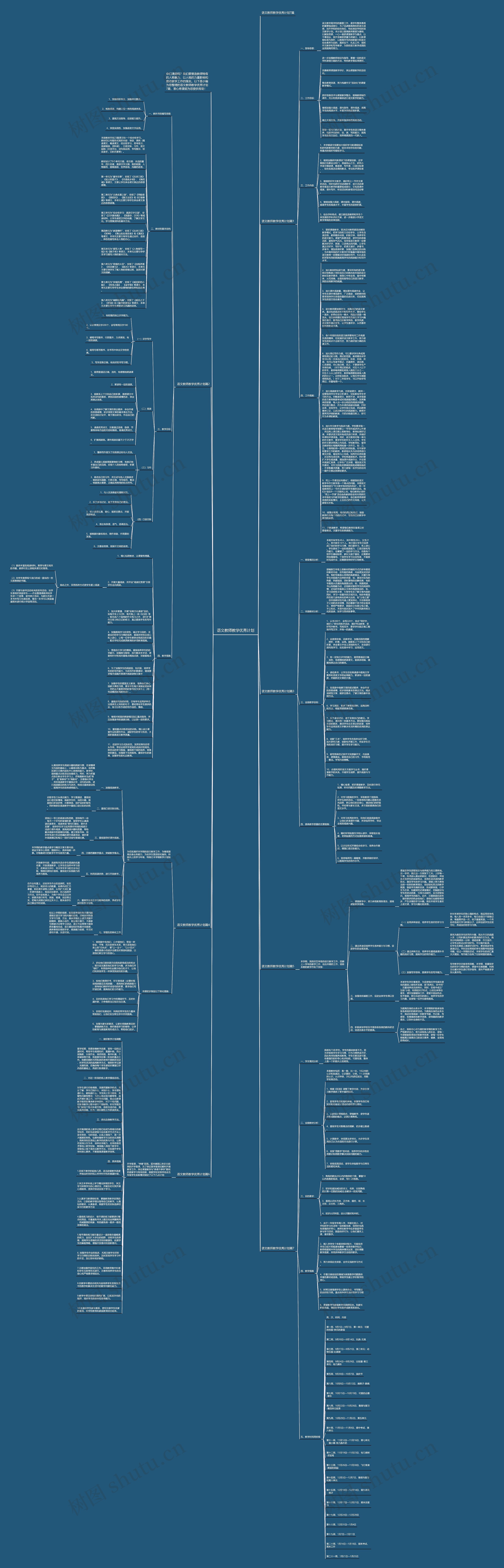 语文教师教学优秀计划思维导图