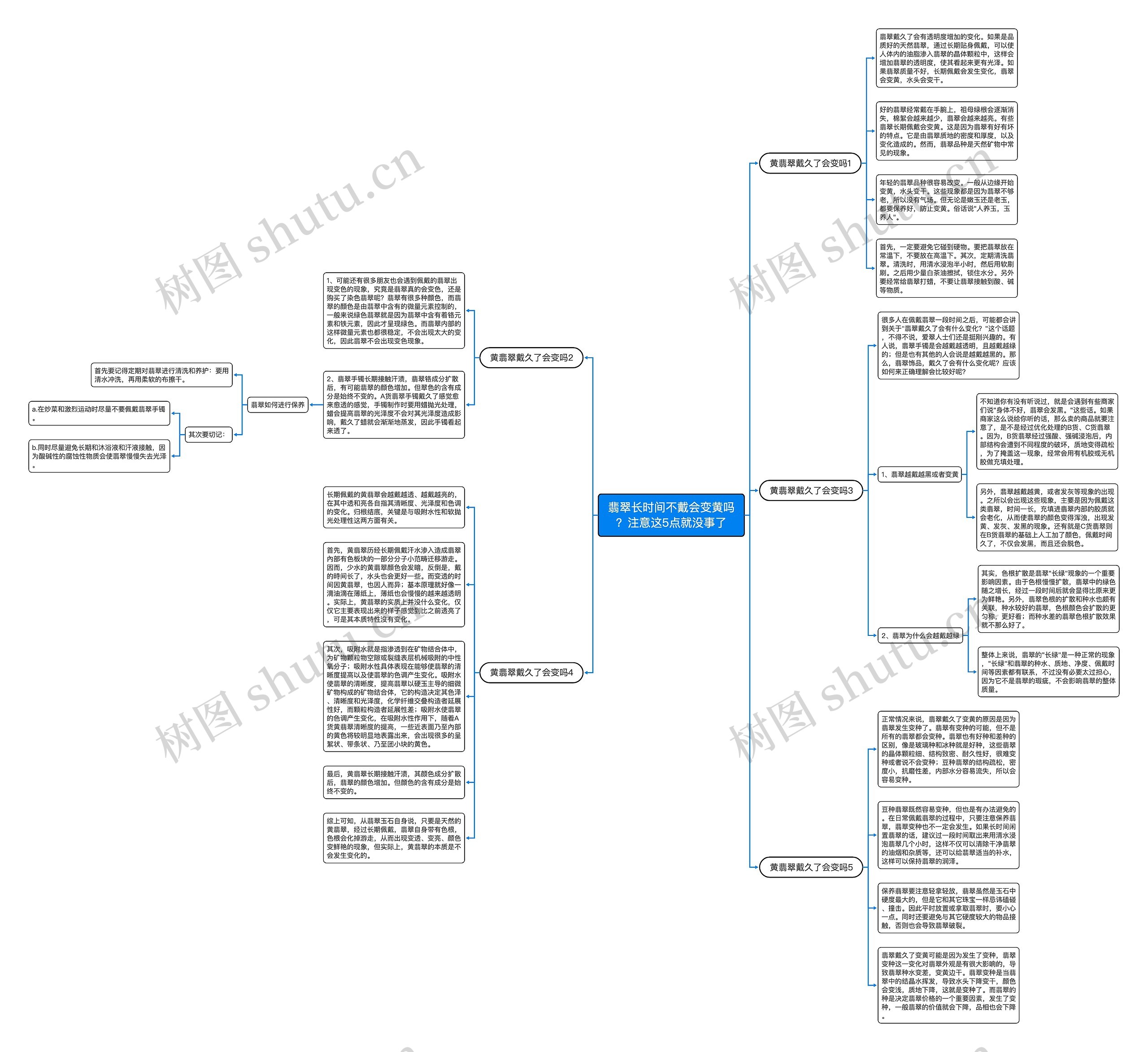 翡翠长时间不戴会变黄吗?注意这5点就没事了 翡翠长时间不戴会变黄吗?注意这5点就没事了