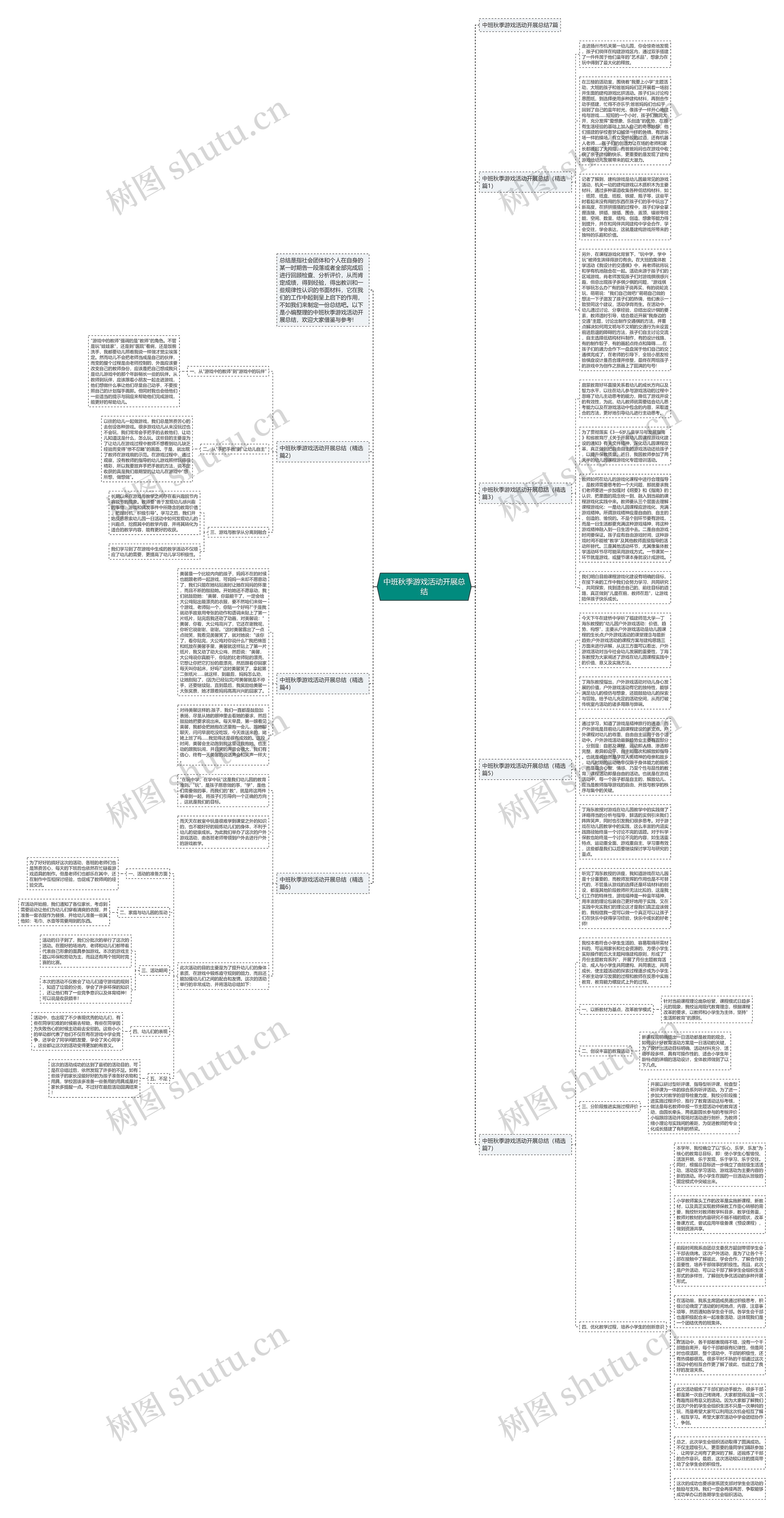 中班秋季游戏活动开展总结思维导图