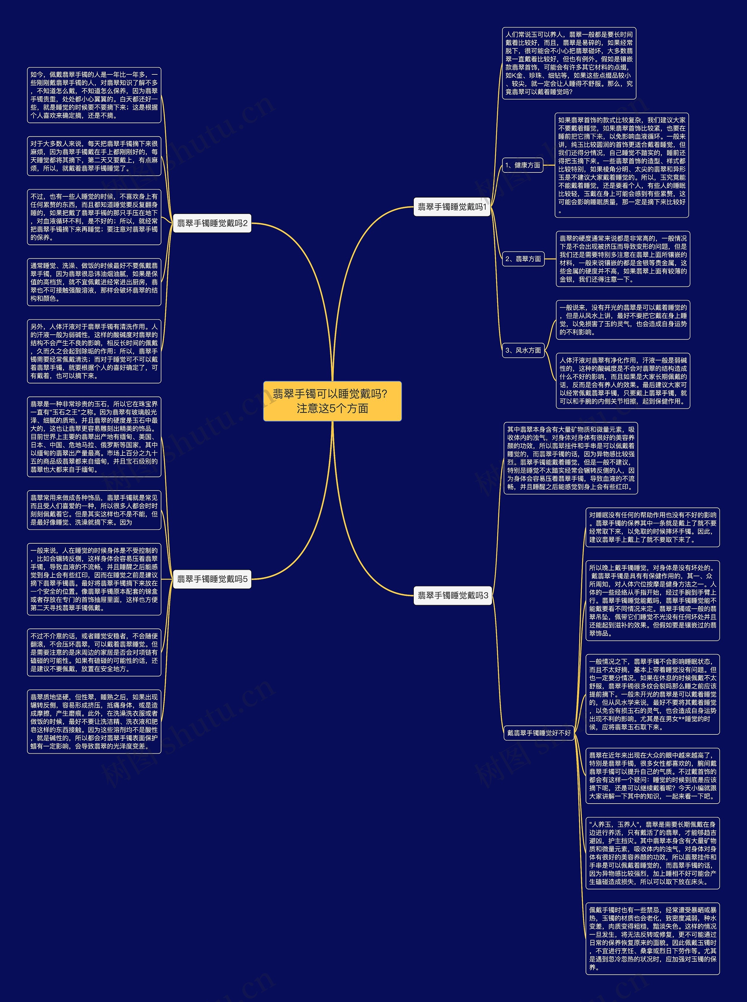 翡翠手镯可以睡觉戴吗?注意这5个方面思维导图高清图 翡翠手镯可以睡觉戴吗?注意这5个方面思维导图