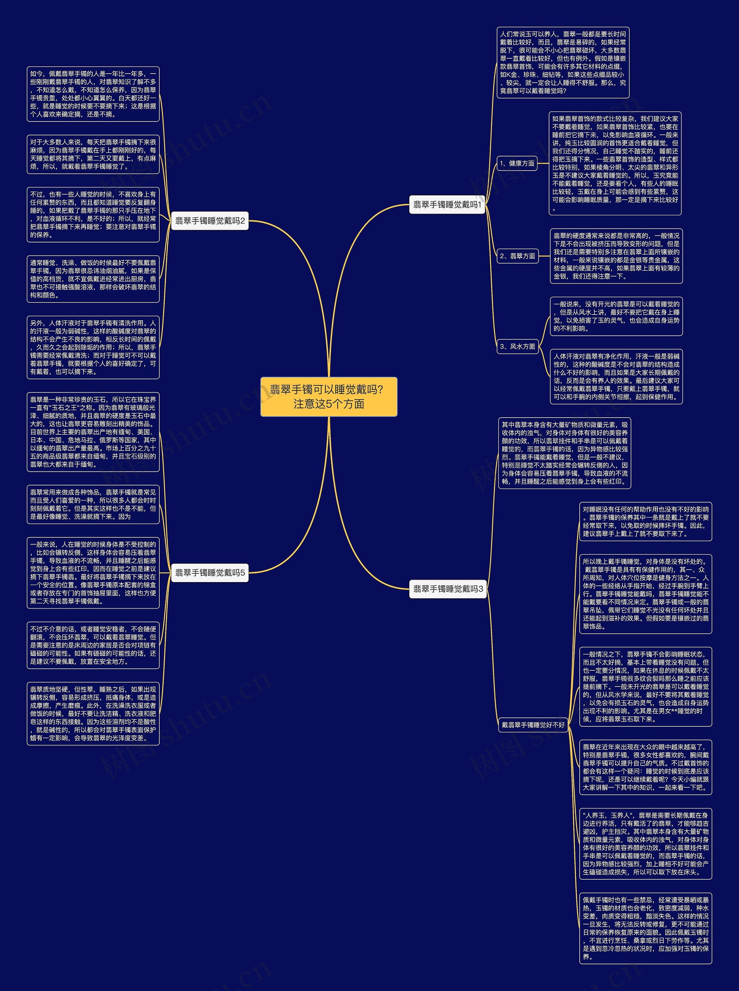 翡翠手镯可以睡觉戴吗？注意这5个方面思维导图