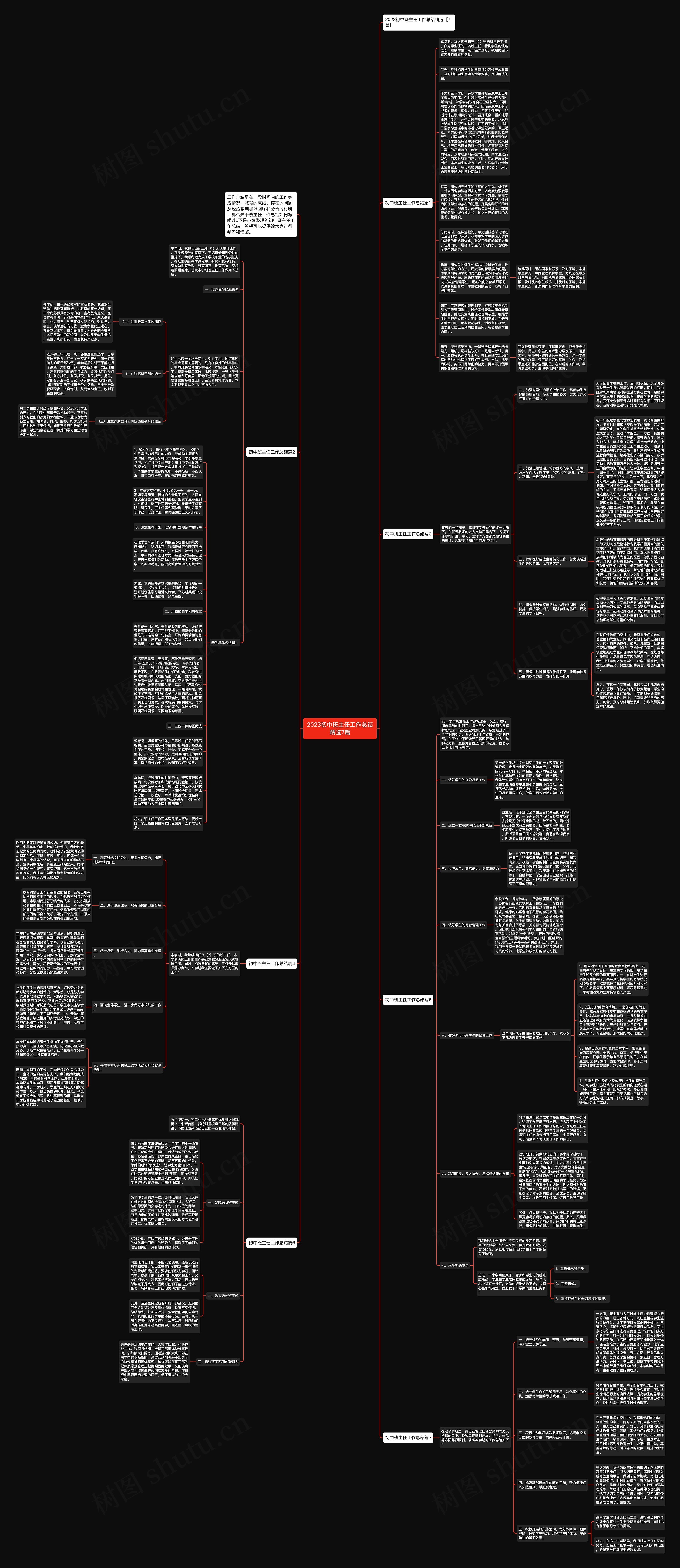 2023初中班主任工作总结精选7篇思维导图高清图 2023初中班主任工作总结精选7篇思维导图