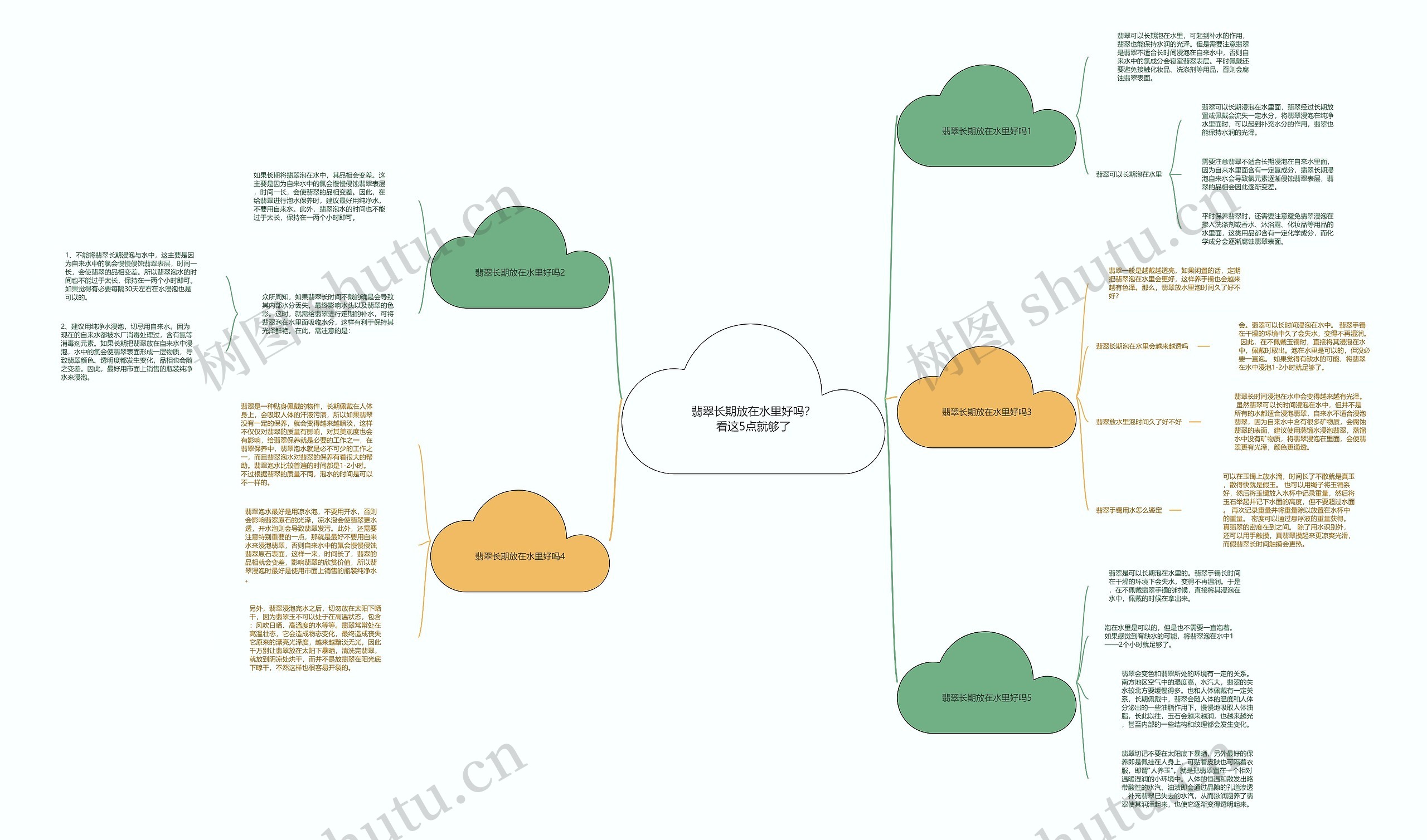 翡翠长期放在水里好吗?看这5点就够了 翡翠长期放在水里好吗?看这5点就够了