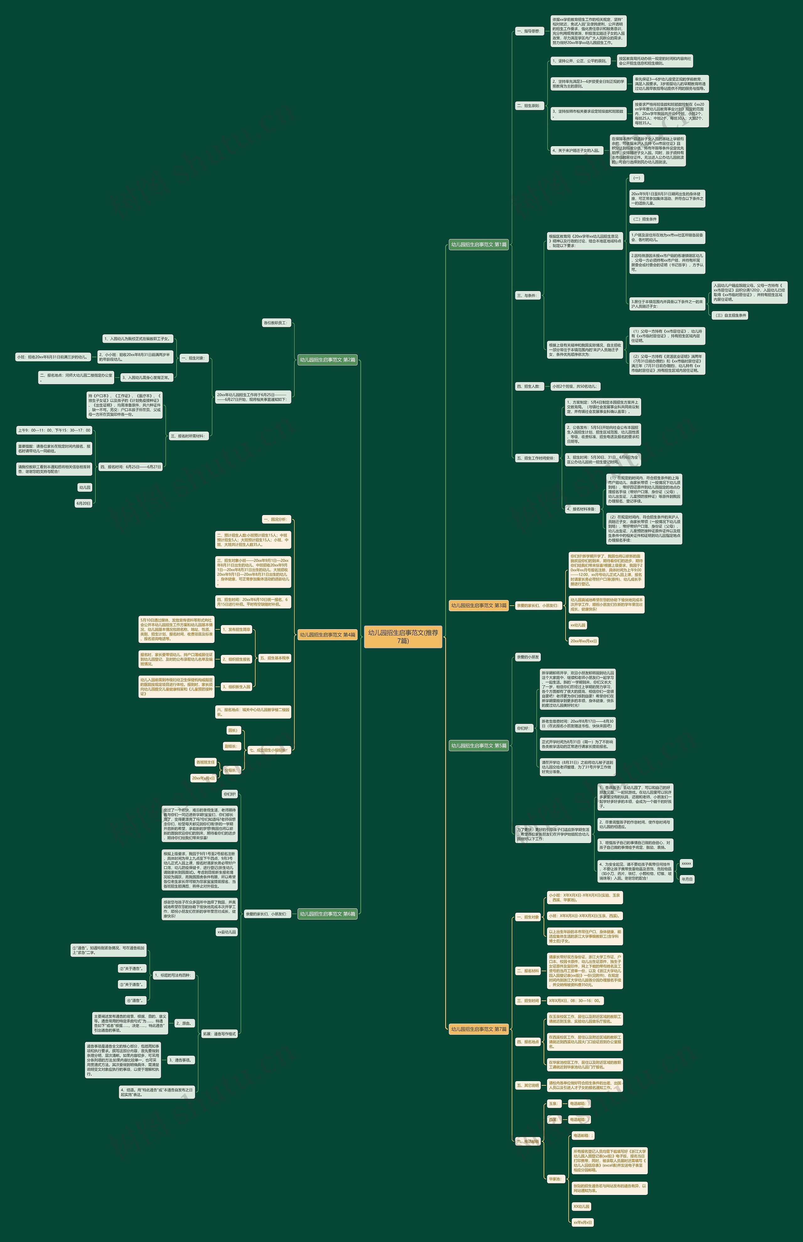 幼儿园招生启事范文(推荐7篇) 幼儿园招生启事范文(推荐7篇)