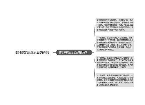 如何鉴定翡翠原石的真假