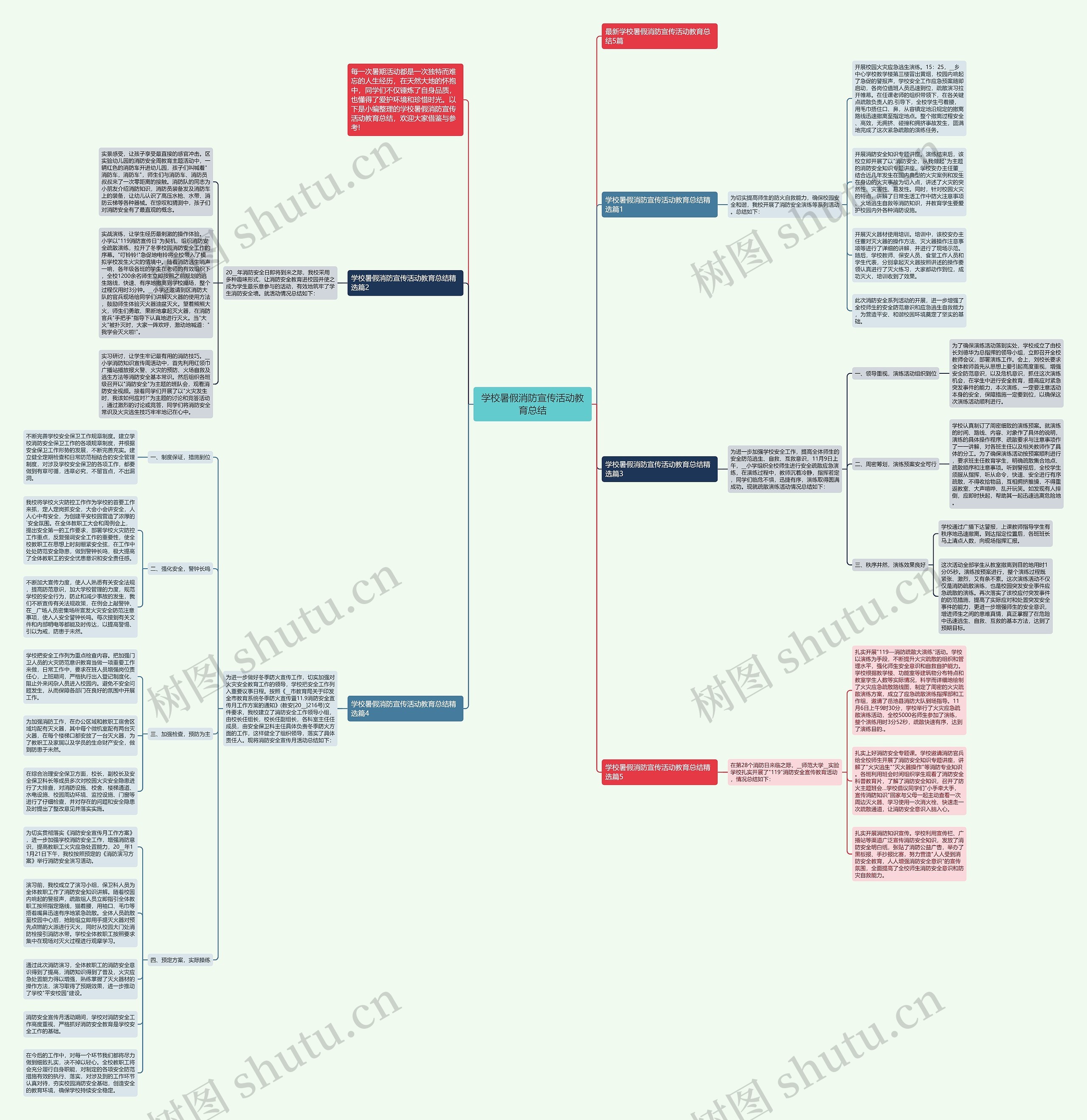 学校暑假消防宣传活动教育总结思维导图