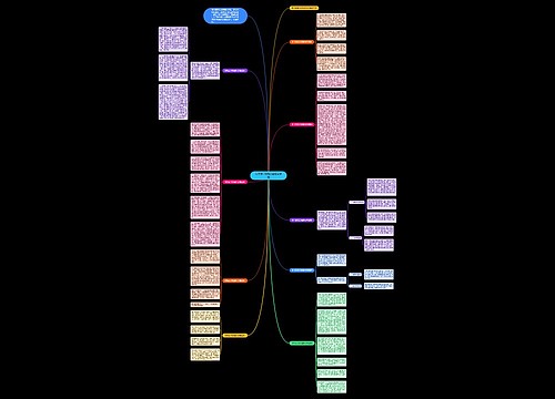 关于读书活动总结报告精选 关于读书活动总结报告精选