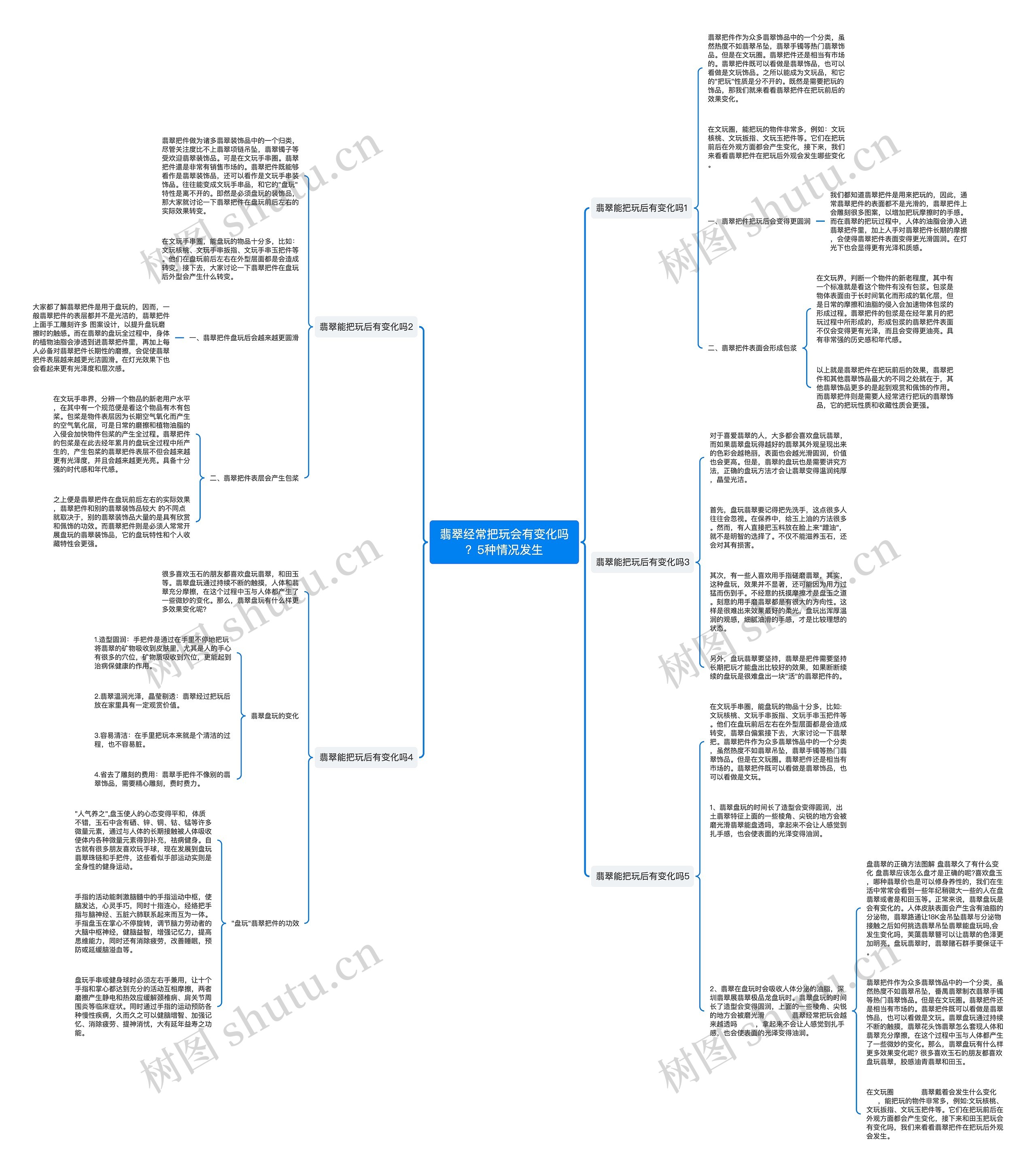 翡翠经常把玩会有变化吗?5种情况发生 翡翠经常把玩会有变化吗?5种情况发生