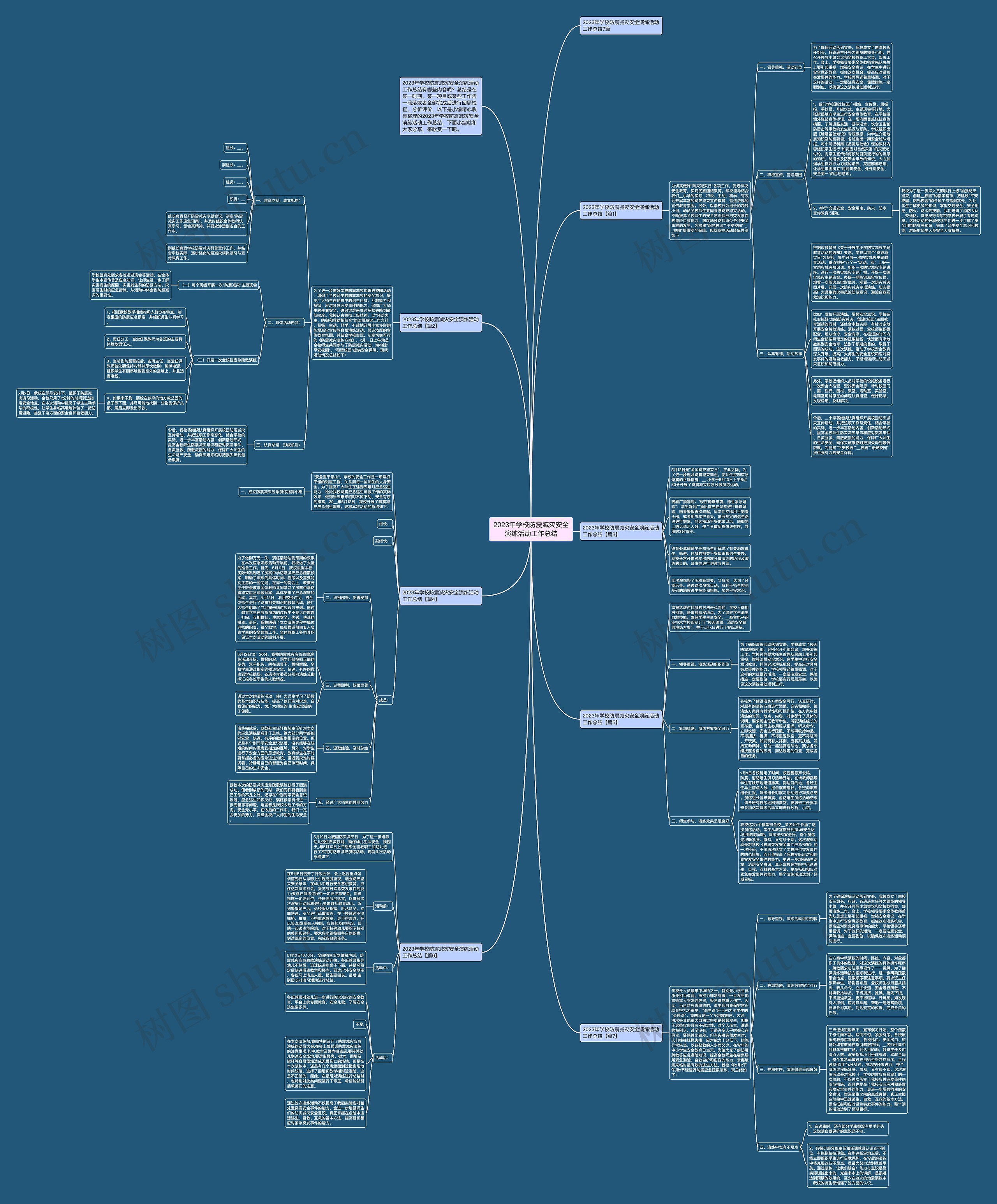 2023年学校防震减灾安全演练活动工作总结 2023年学校防震减灾安全演练活动工作总结