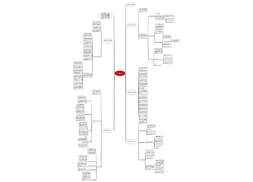 装修公司销售工作总结