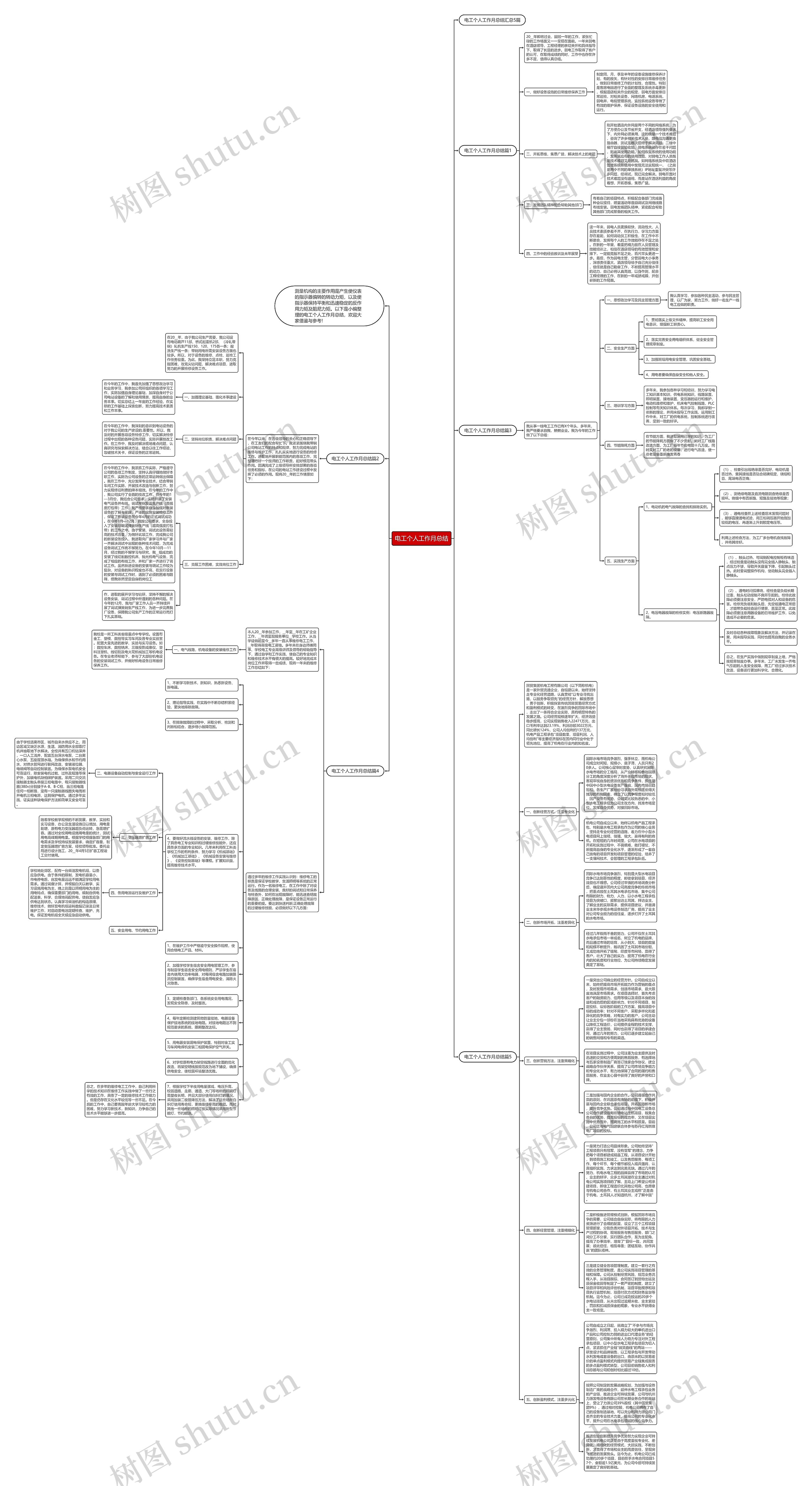 电工个人工作月总结思维导图