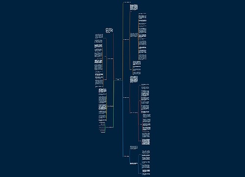 工厂生产实习工作总结(五篇) 工厂生产实习工作总结(五篇)
