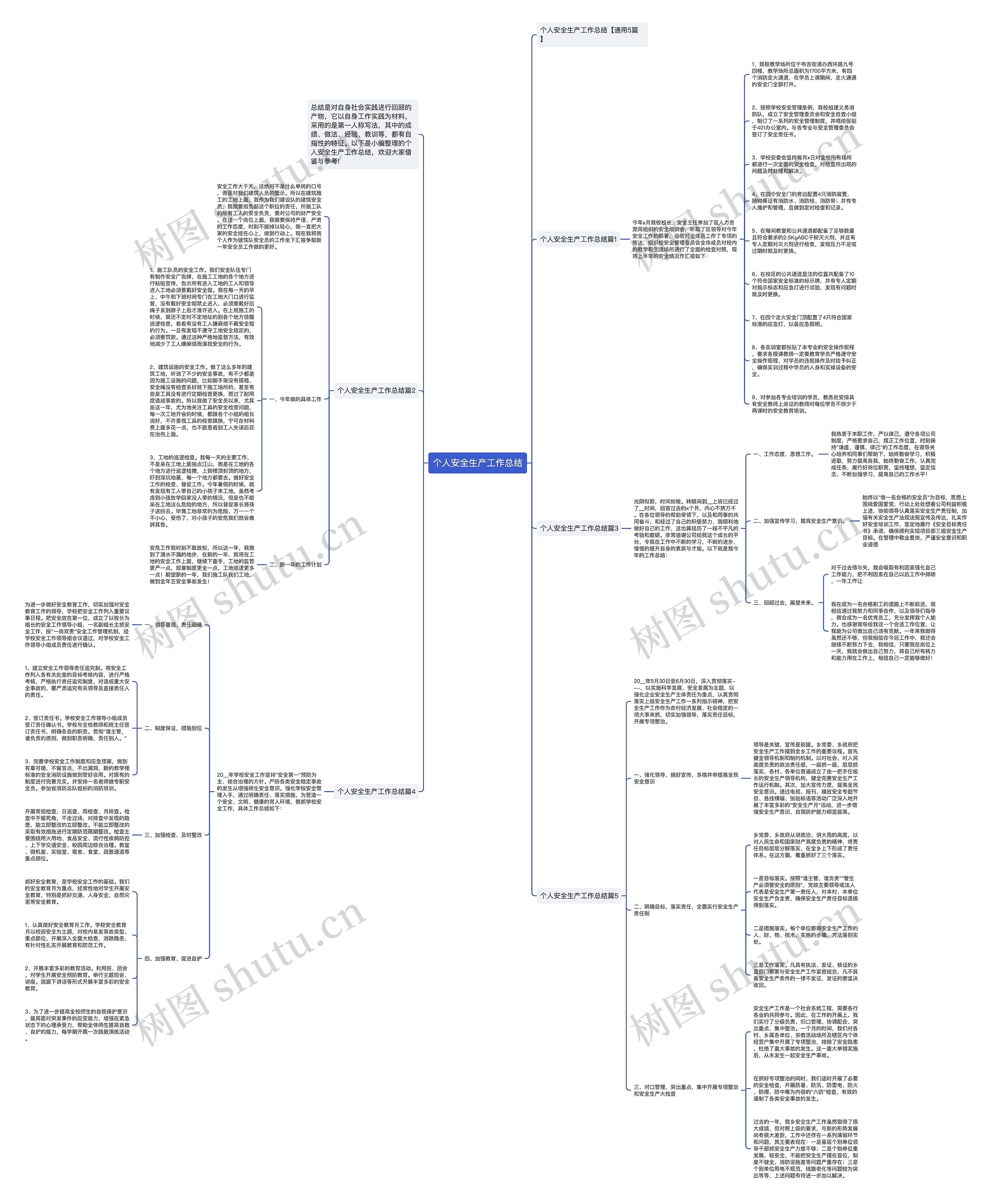 个人安全生产工作总结思维导图