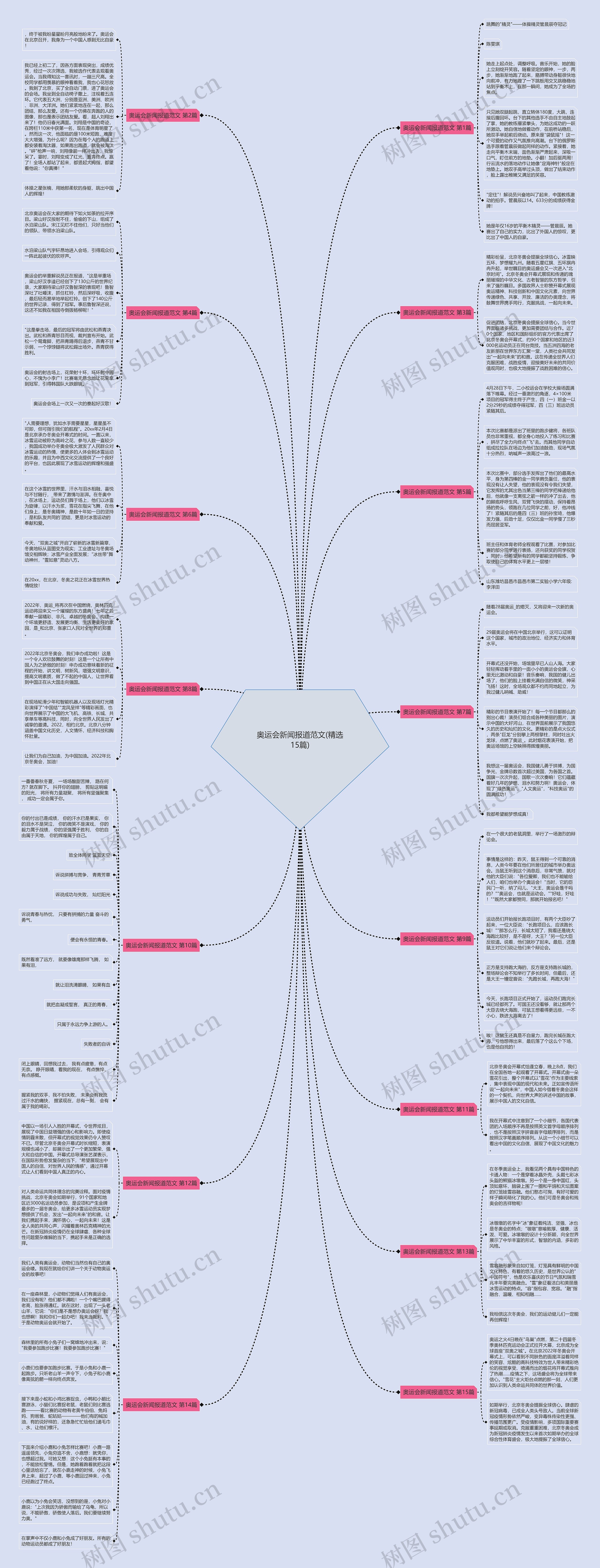 奥运会新闻报道范文(精选15篇) 奥运会新闻报道范文(精选15篇)
